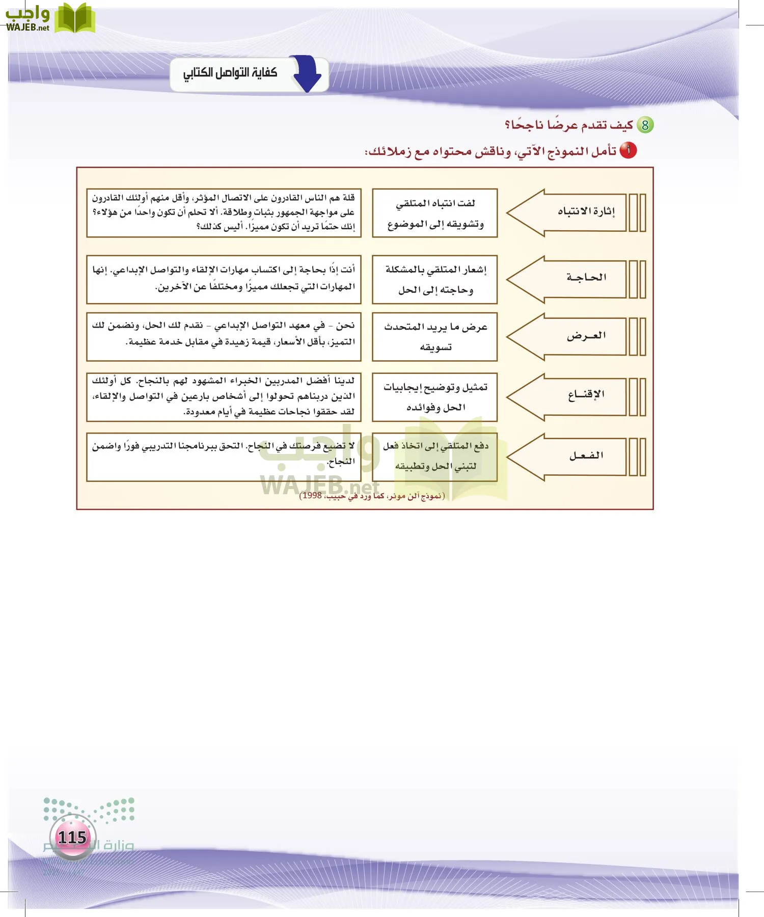 الكفايات اللغوية 2-2الفصل الثاني page-114