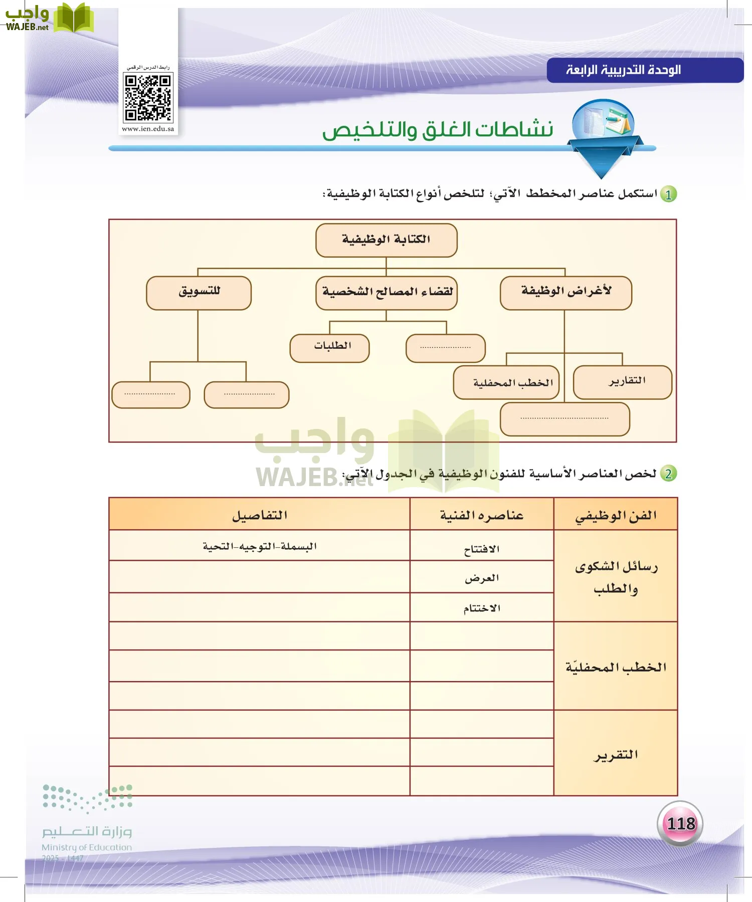 الكفايات اللغوية 2-2الفصل الثاني page-117
