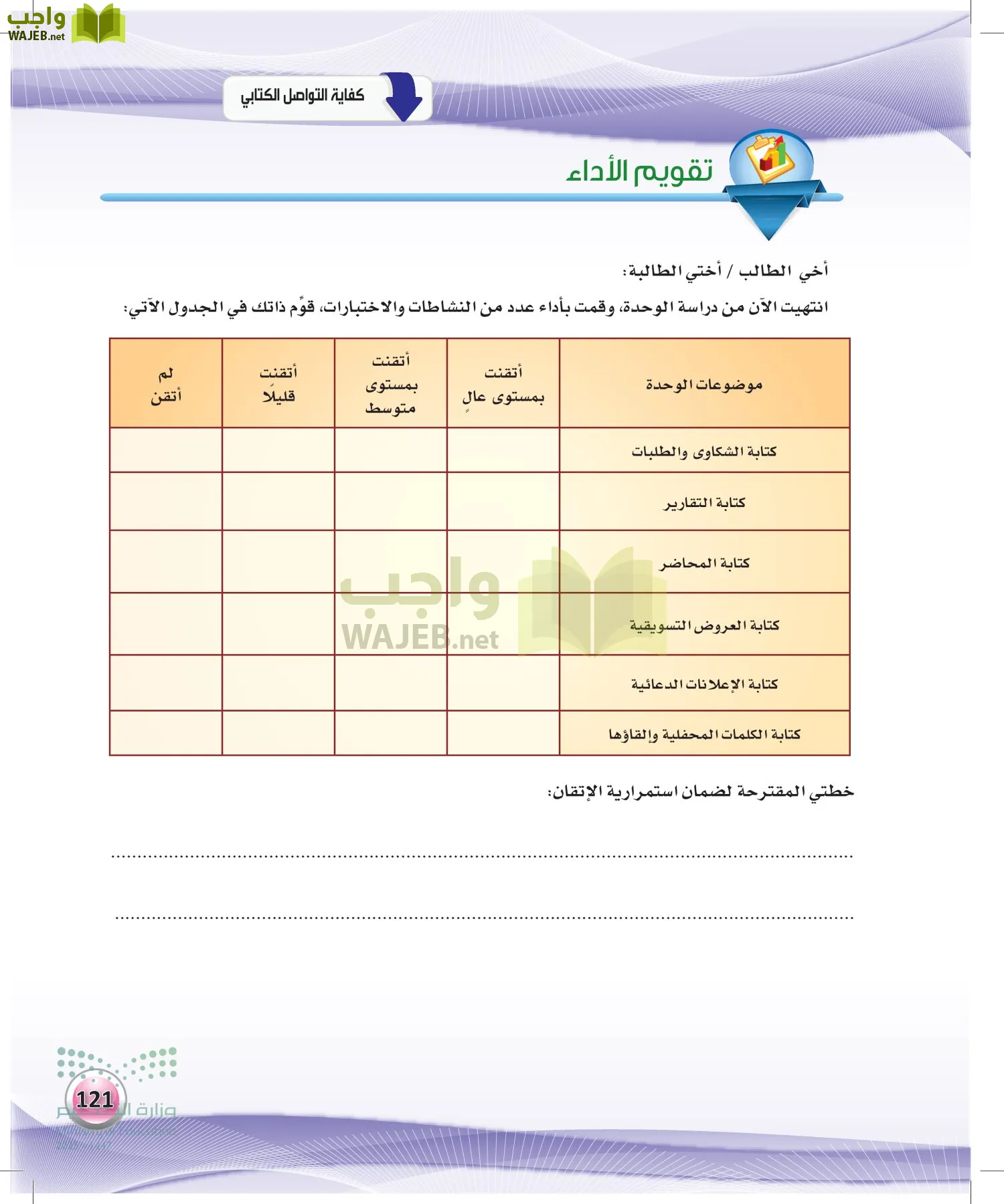 الكفايات اللغوية 2-2الفصل الثاني page-120