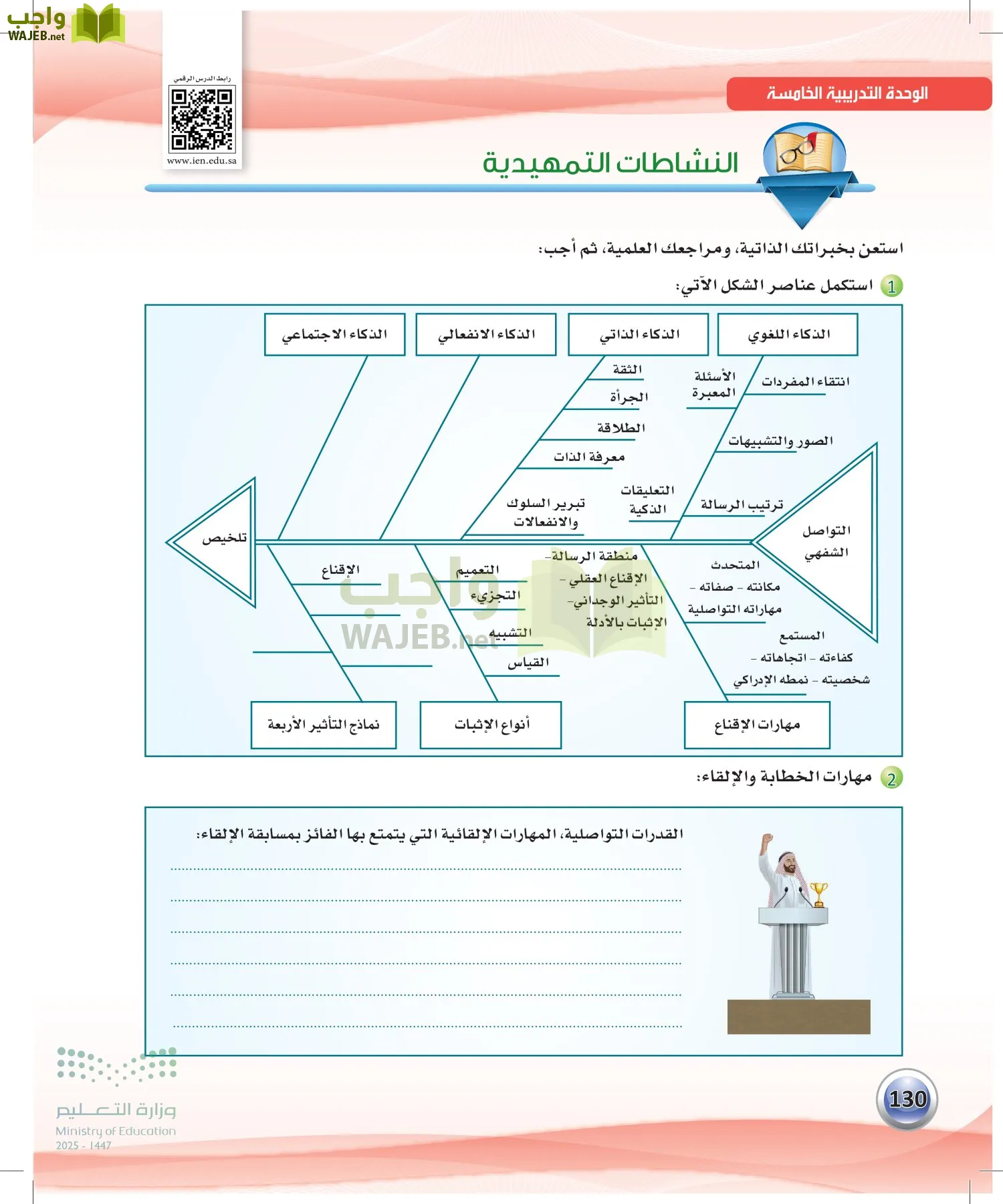 الكفايات اللغوية 2-2الفصل الثاني page-129