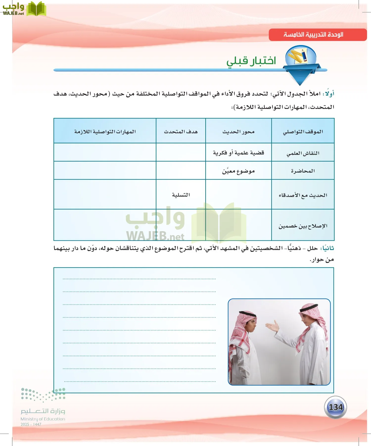 الكفايات اللغوية 2-2الفصل الثاني page-133