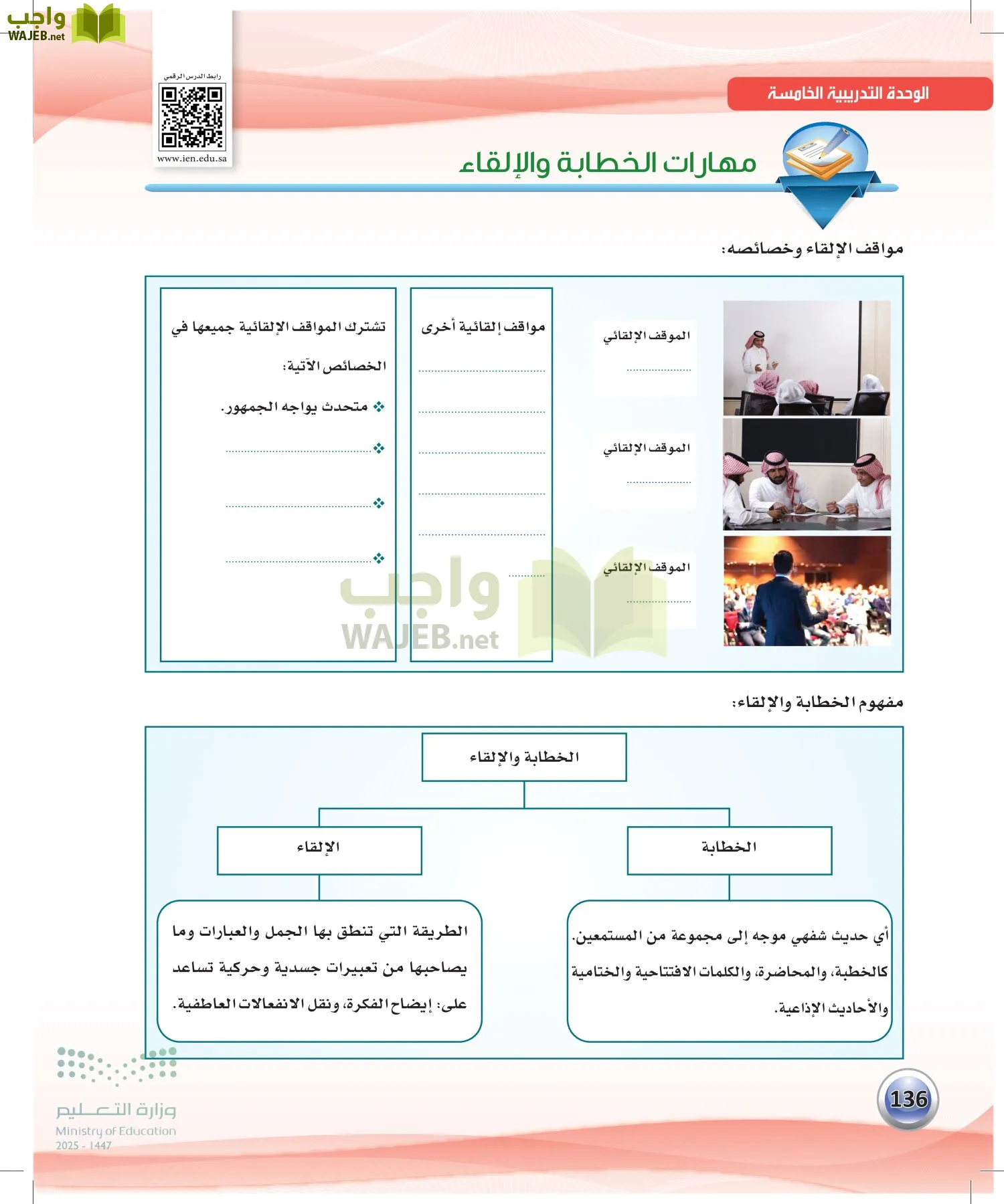 الكفايات اللغوية 2-2الفصل الثاني page-135