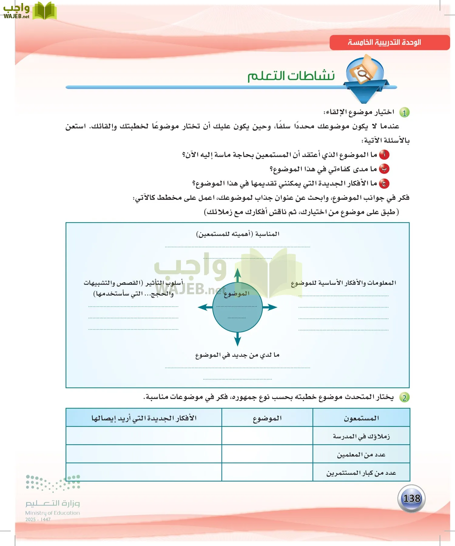 الكفايات اللغوية 2-2الفصل الثاني page-137