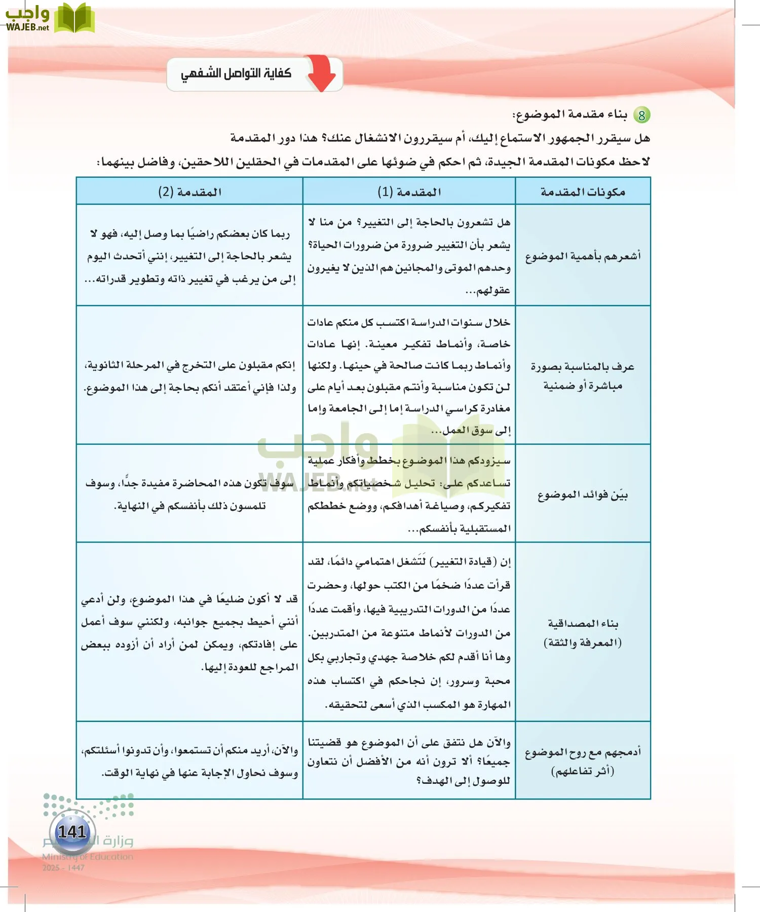 الكفايات اللغوية 2-2الفصل الثاني page-140