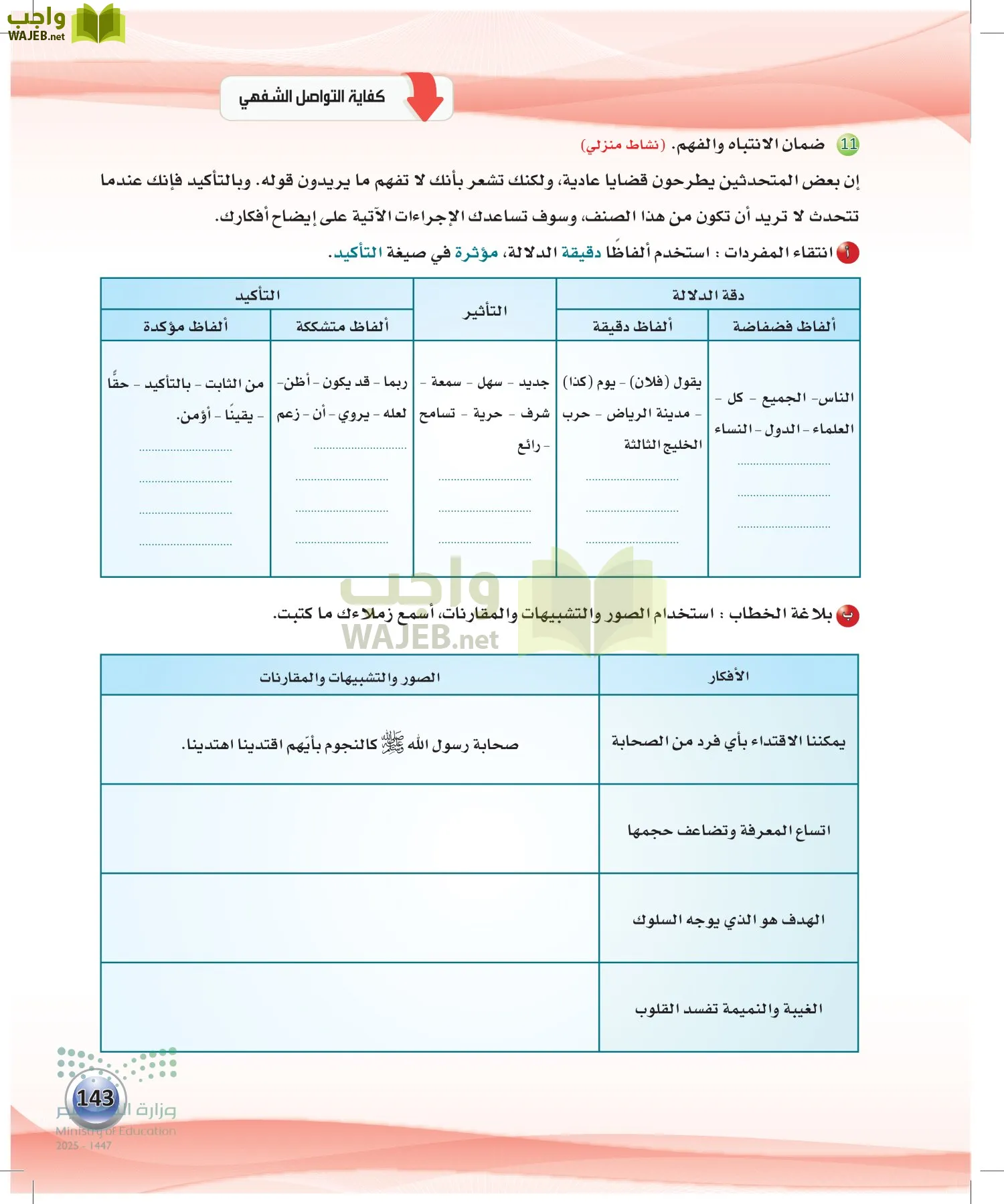 الكفايات اللغوية 2-2الفصل الثاني page-142