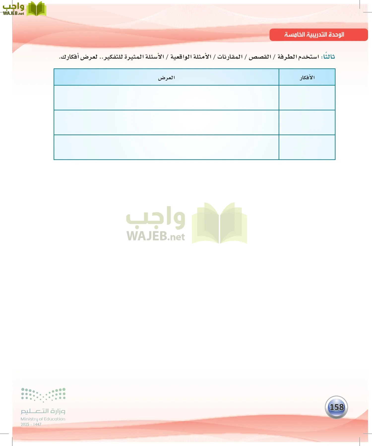 الكفايات اللغوية 2-2الفصل الثاني page-157