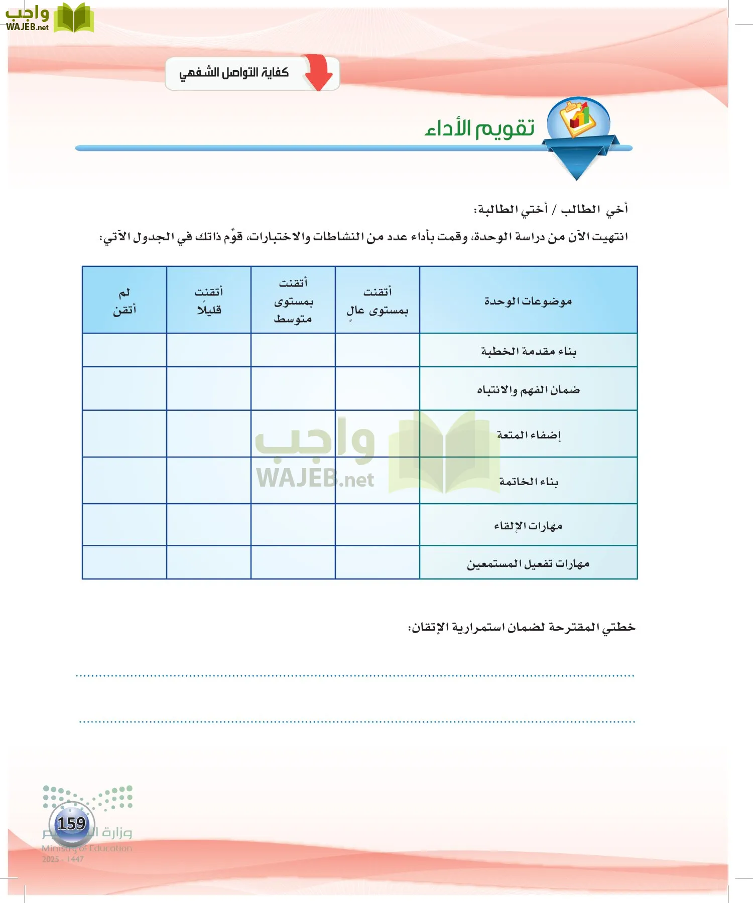 الكفايات اللغوية 2-2الفصل الثاني page-158