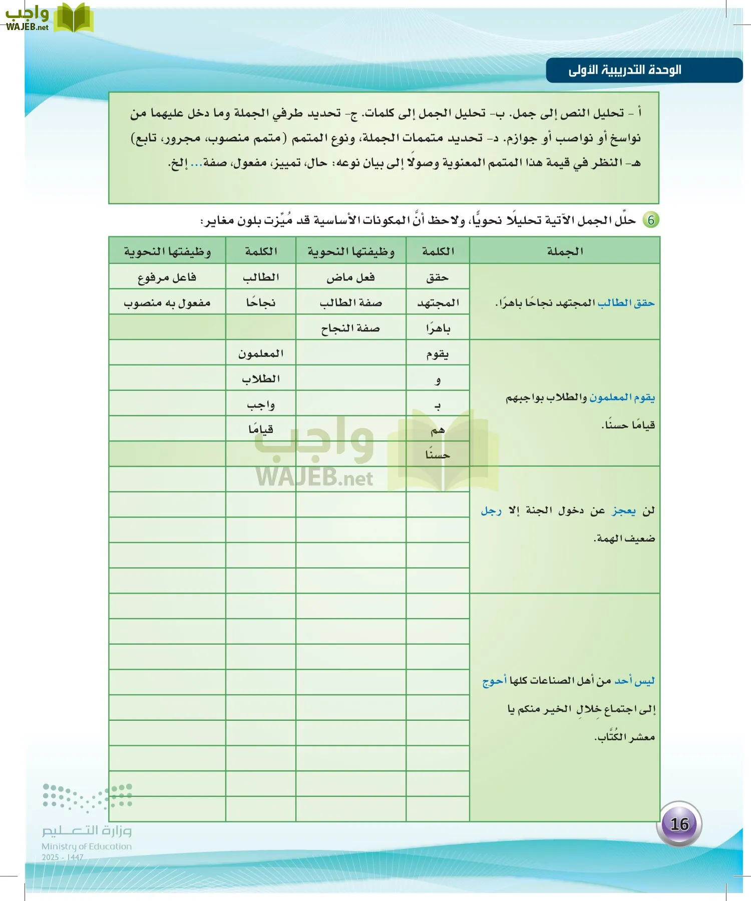الكفايات اللغوية 2-2الفصل الثاني page-15
