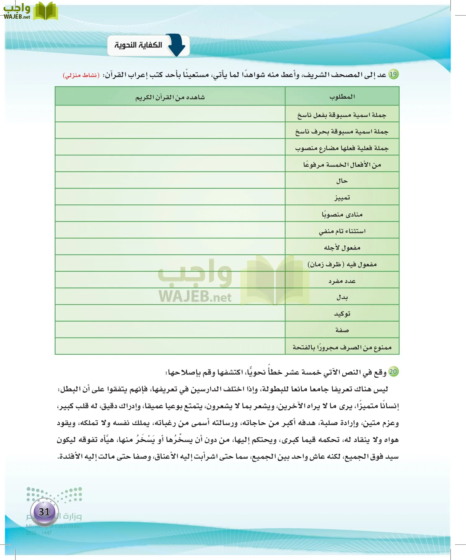 الكفايات اللغوية 2-2الفصل الثاني page-30