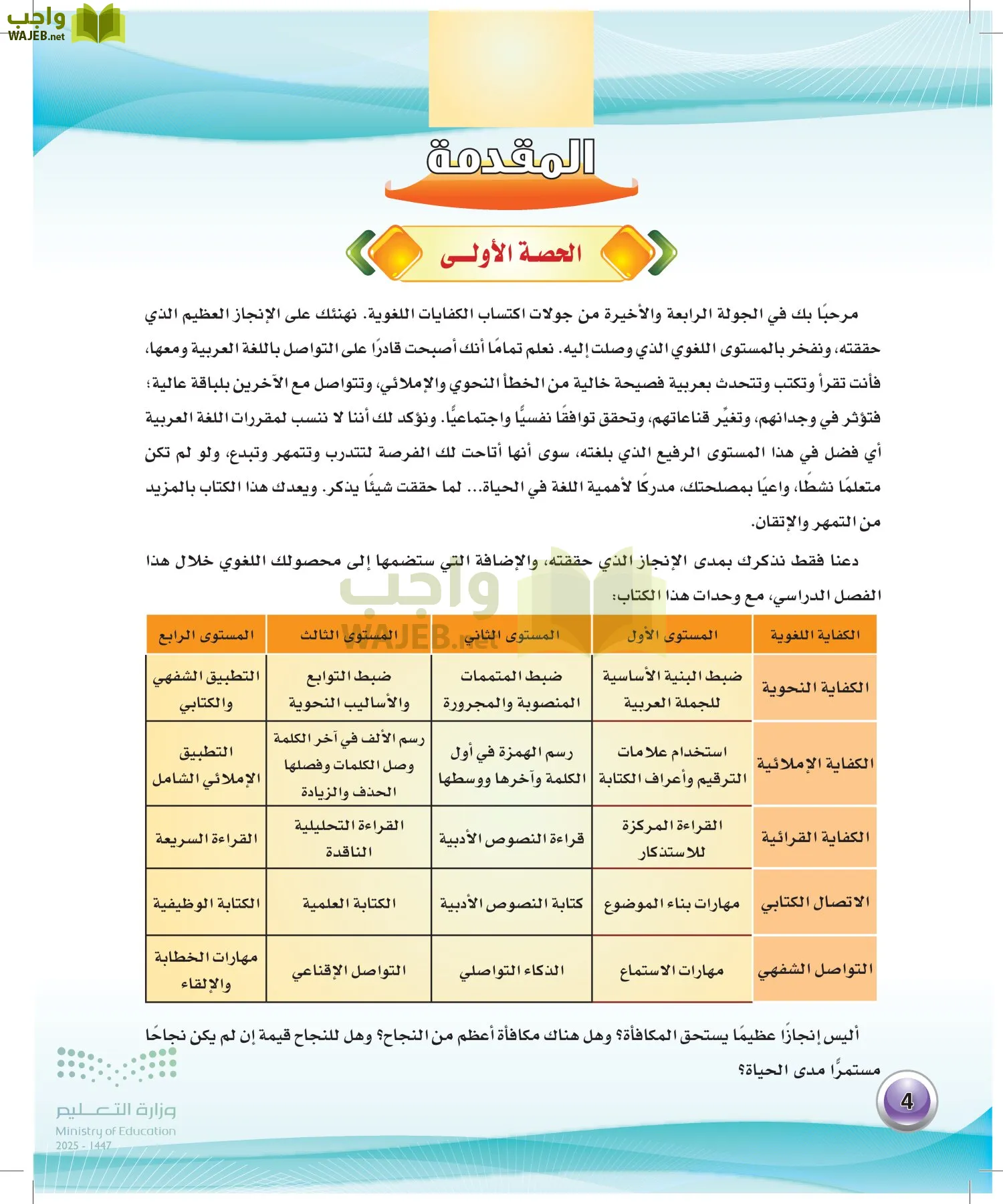 الكفايات اللغوية 2-2الفصل الثاني page-3