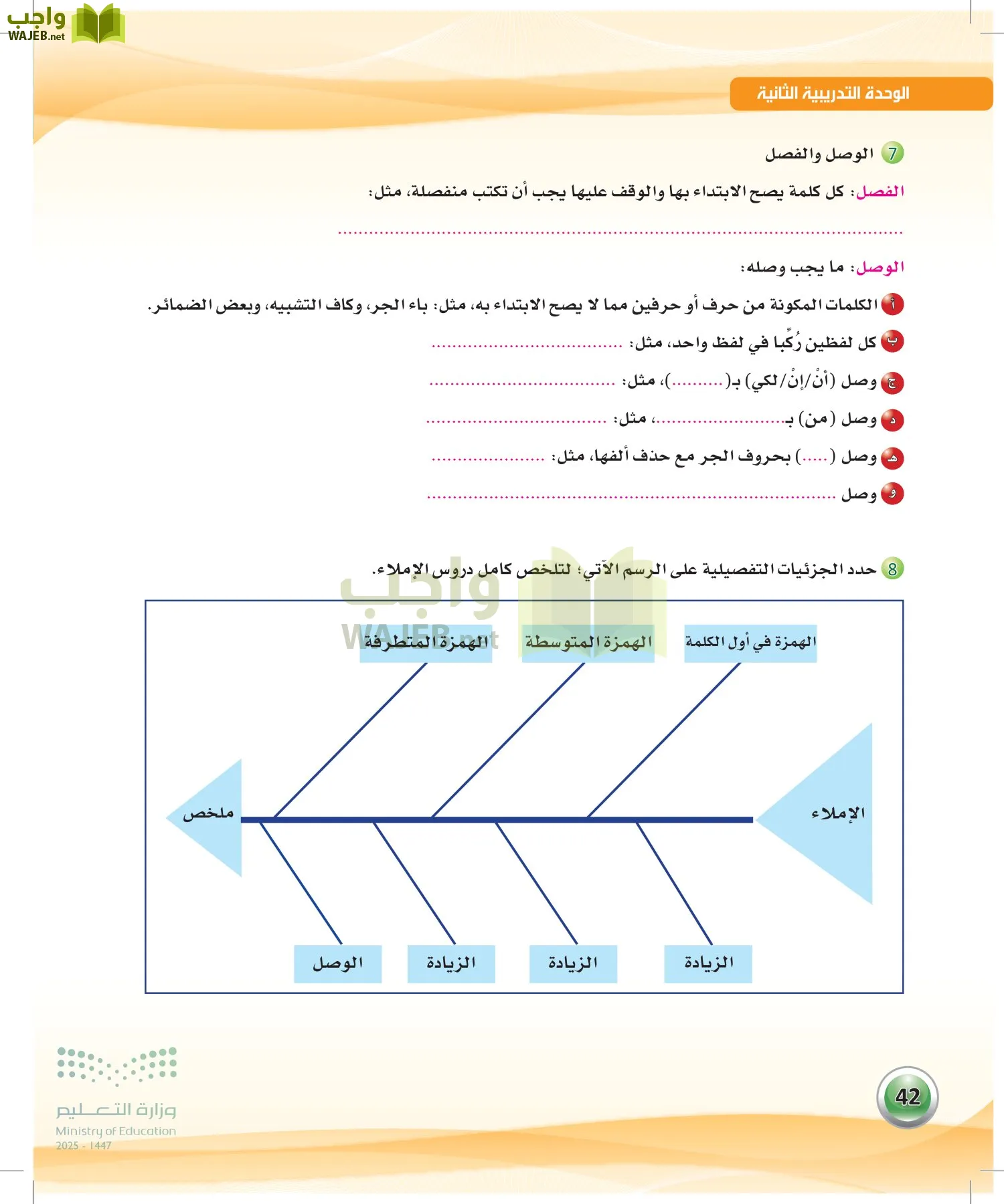 الكفايات اللغوية 2-2الفصل الثاني page-41