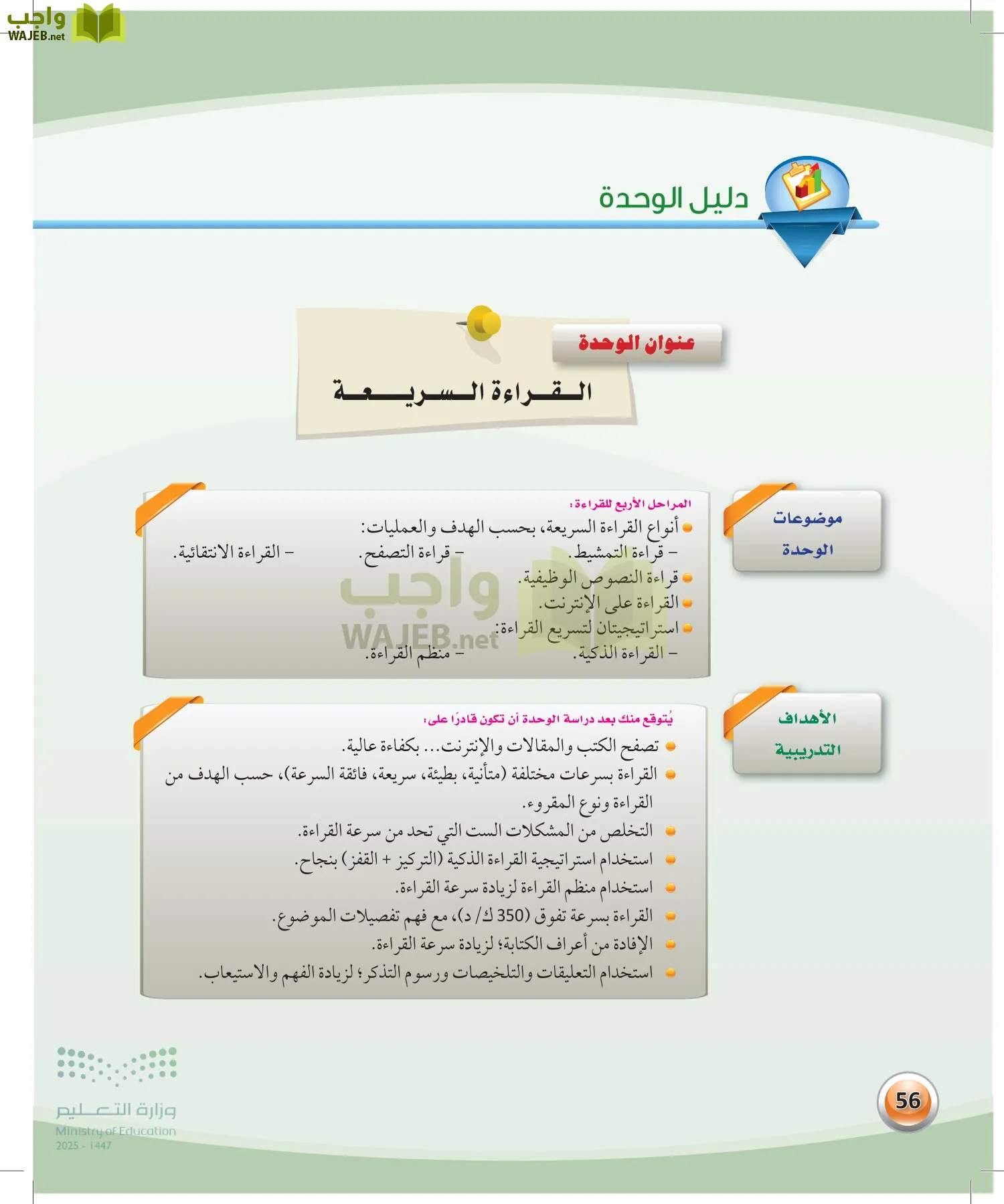الكفايات اللغوية 2-2الفصل الثاني page-55