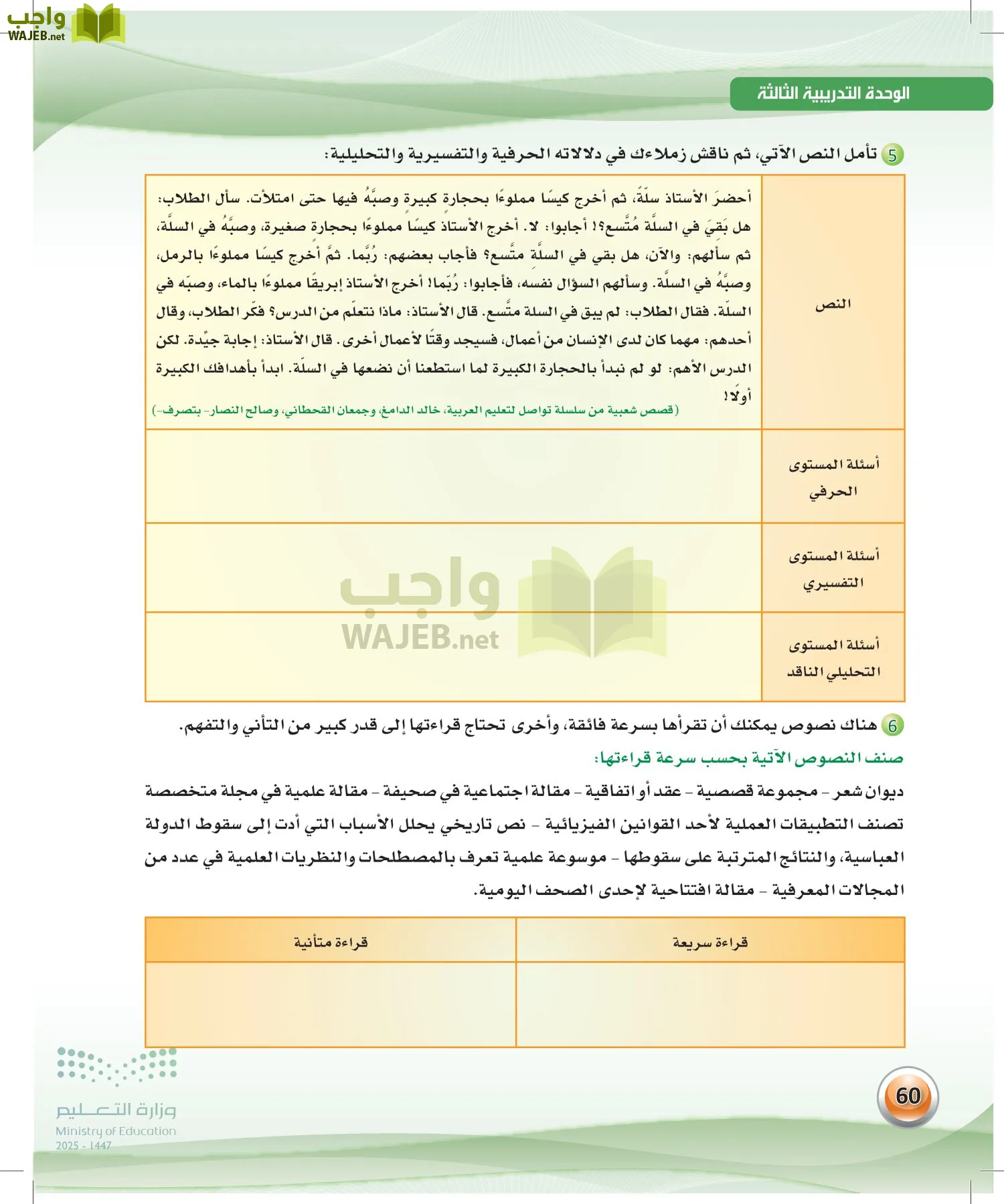 الكفايات اللغوية 2-2الفصل الثاني page-59