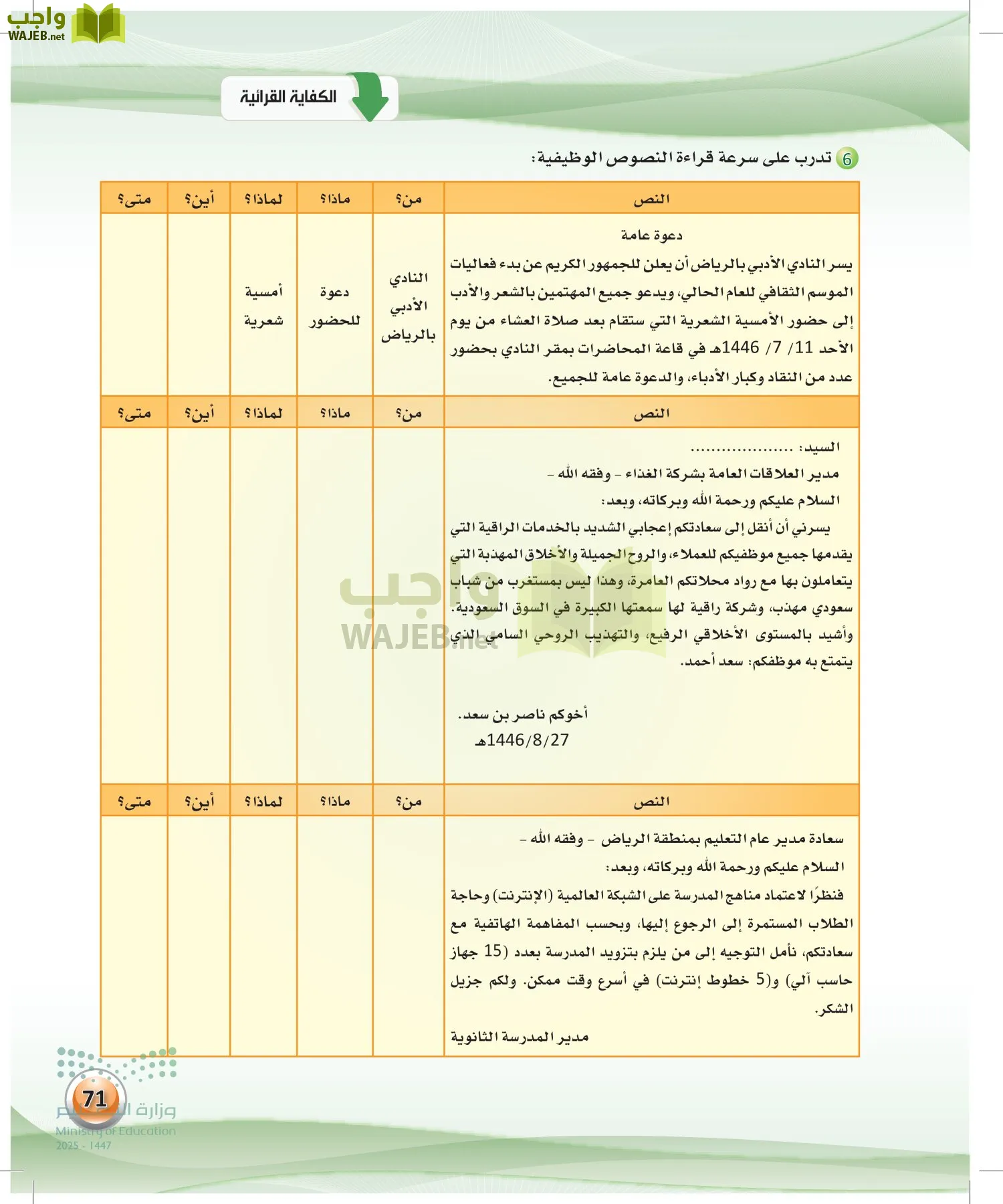 الكفايات اللغوية 2-2الفصل الثاني page-70