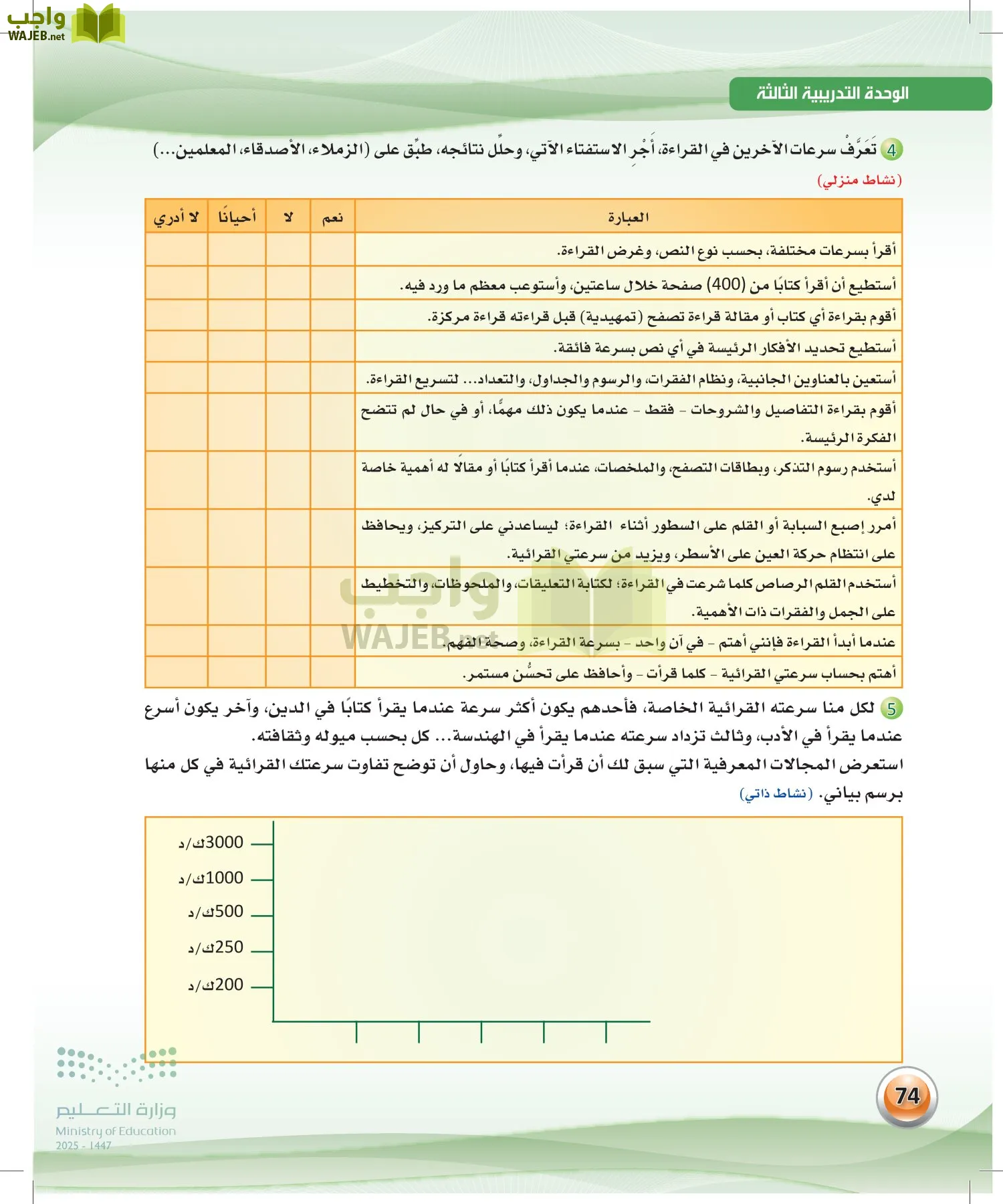 الكفايات اللغوية 2-2الفصل الثاني page-73