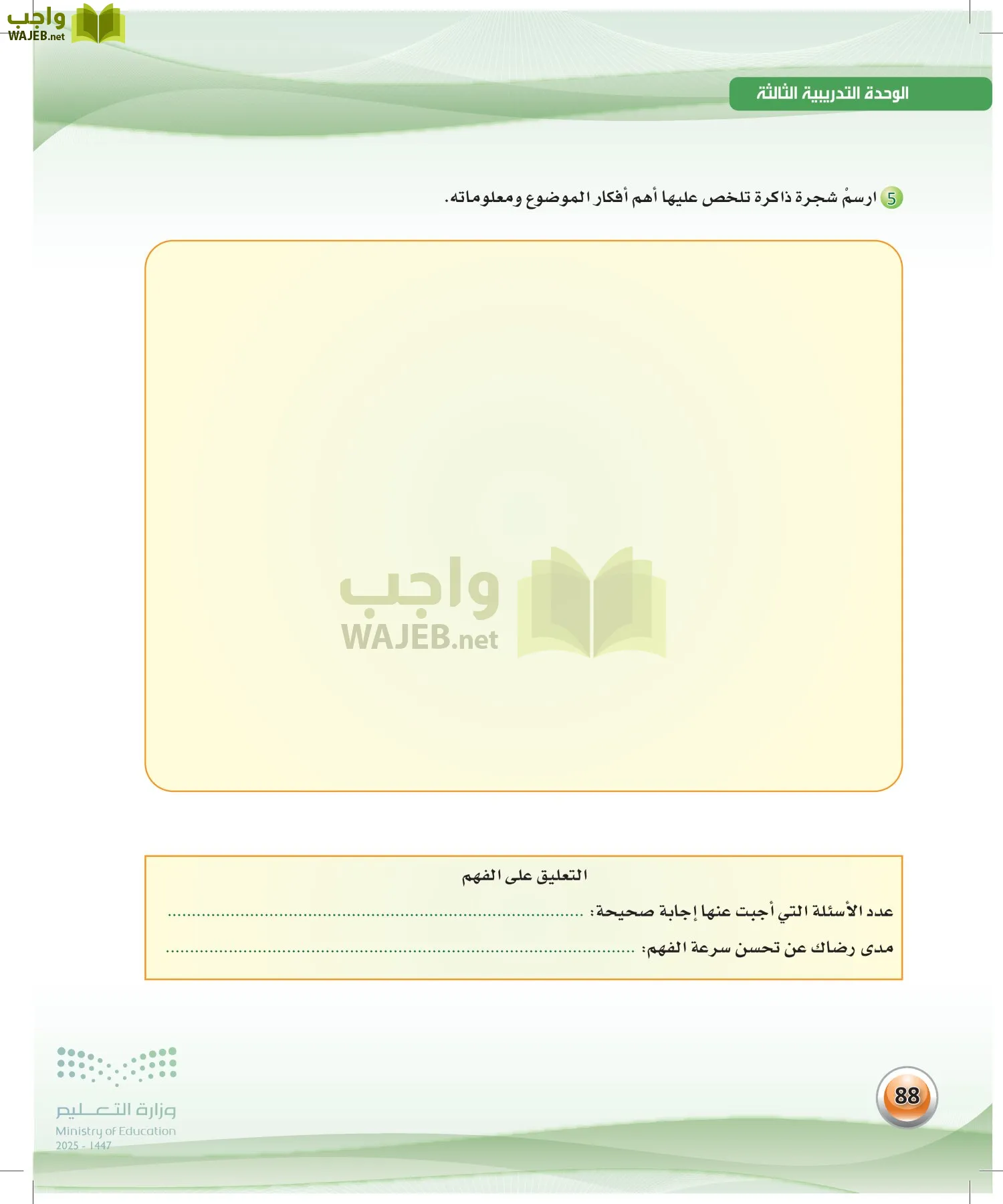 الكفايات اللغوية 2-2الفصل الثاني page-87