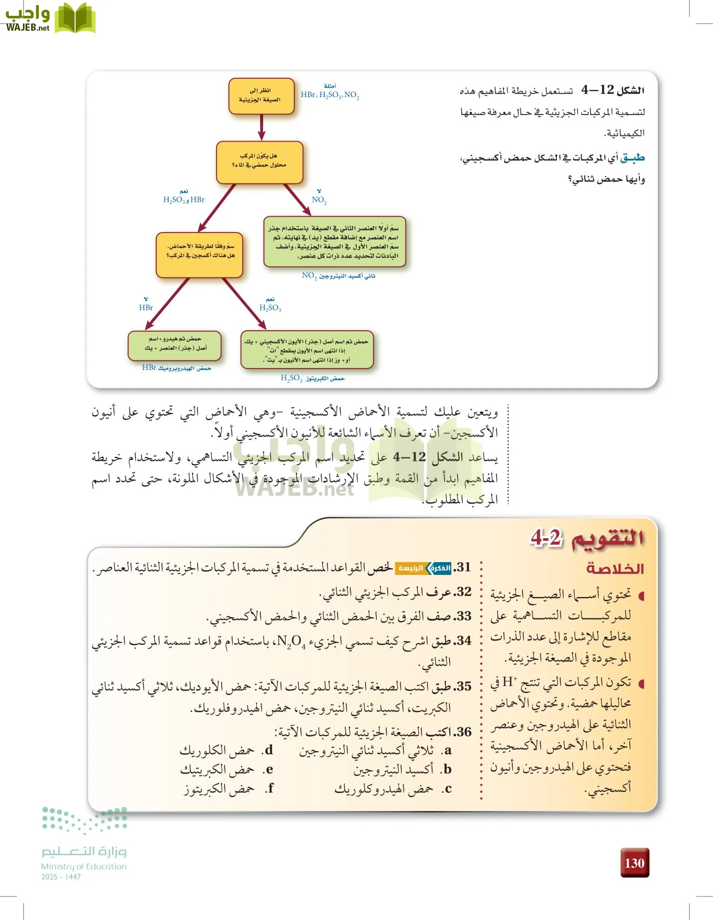 الكيمياء1-2 الفصل الأول page-129