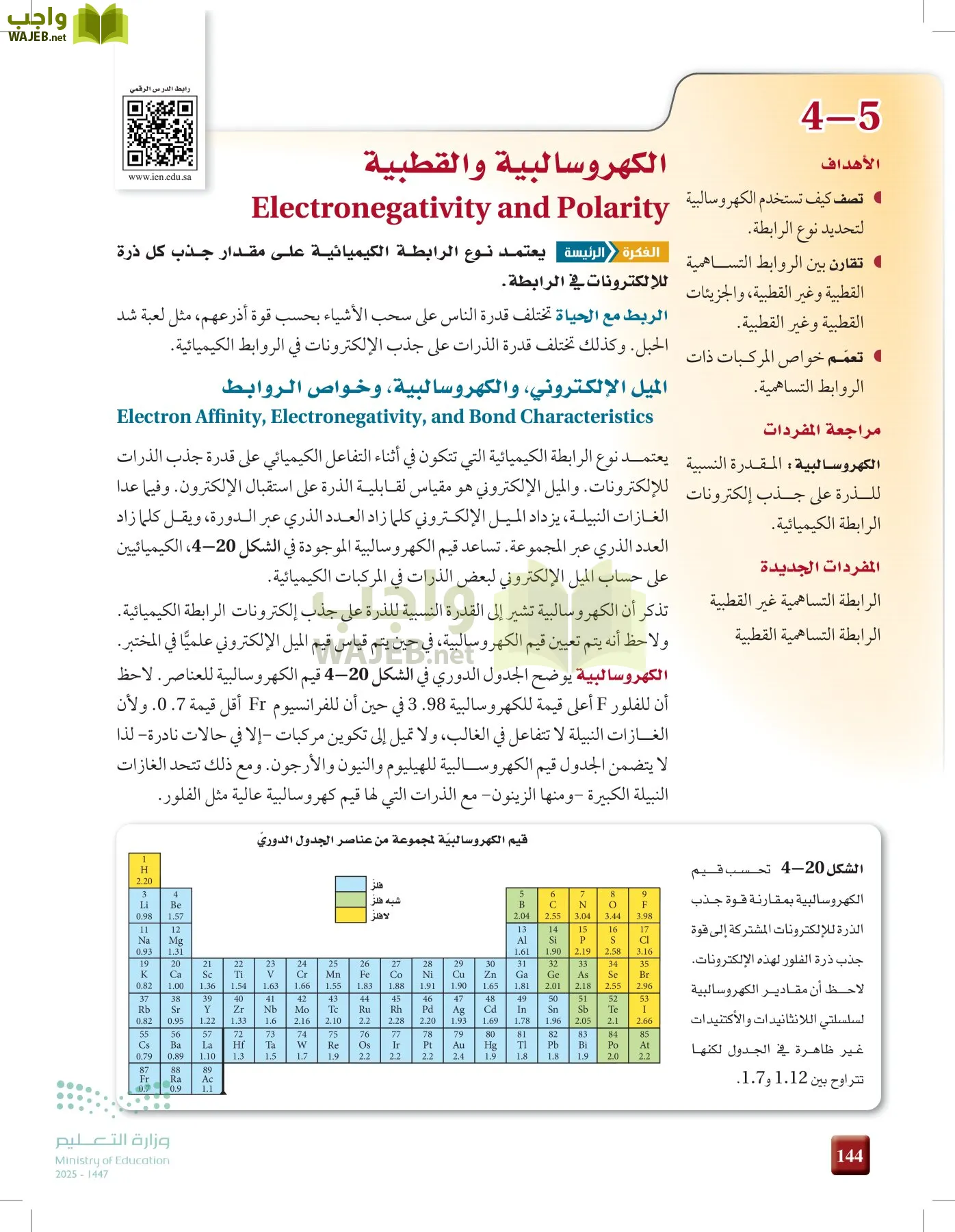 الكيمياء1-2 الفصل الأول page-143