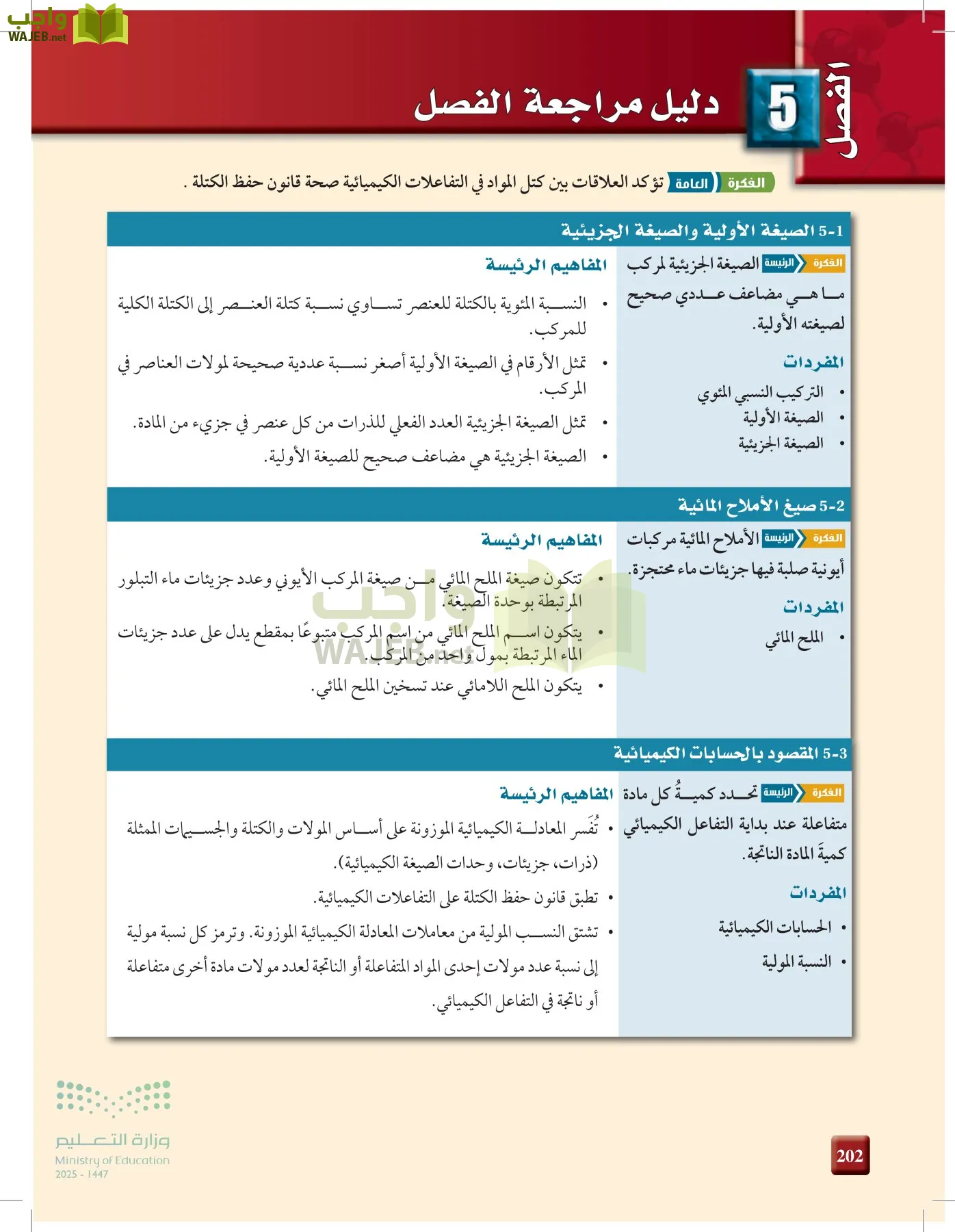 الكيمياء1-2 الفصل الأول page-201