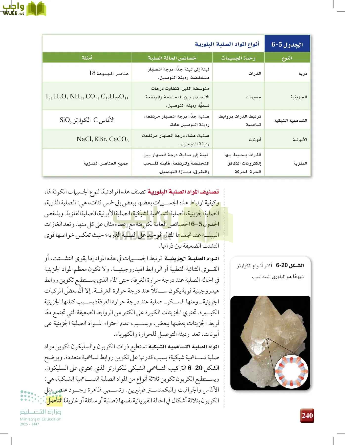 الكيمياء1-2 الفصل الأول page-239