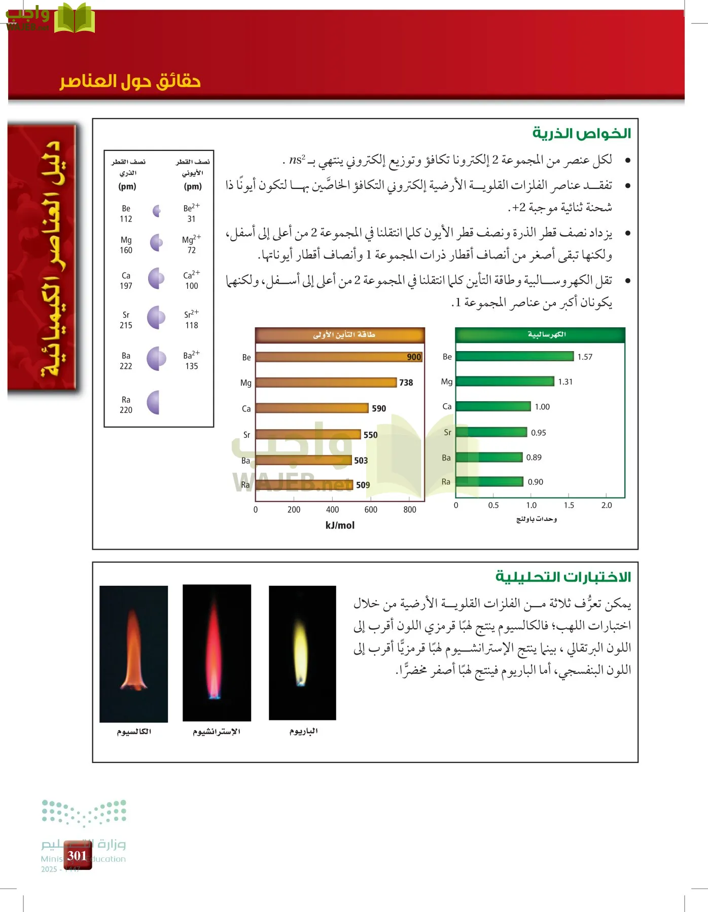 الكيمياء1-2 الفصل الأول page-300
