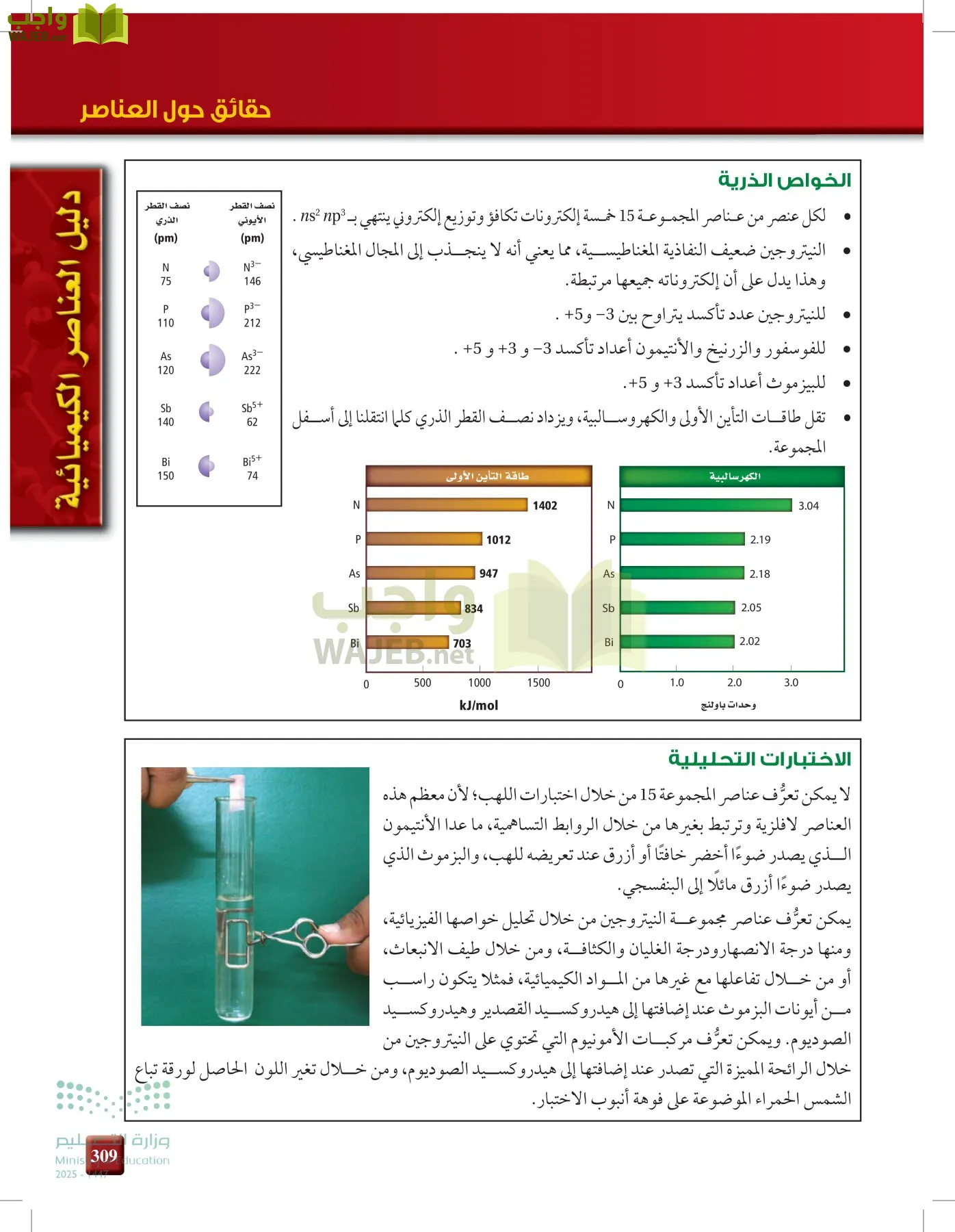 الكيمياء1-2 الفصل الأول page-308