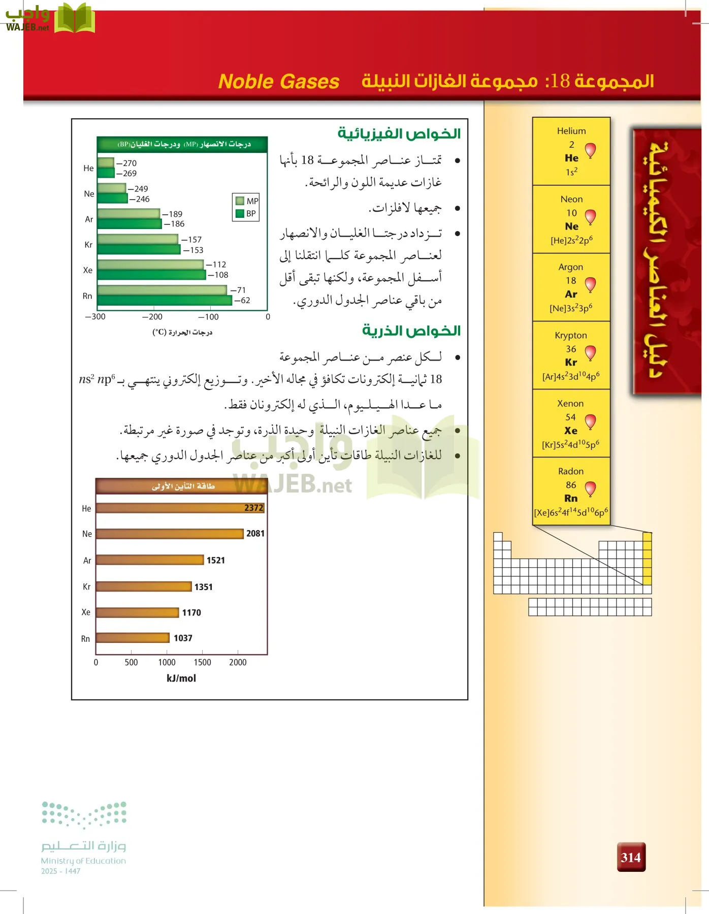 الكيمياء1-2 الفصل الأول page-313
