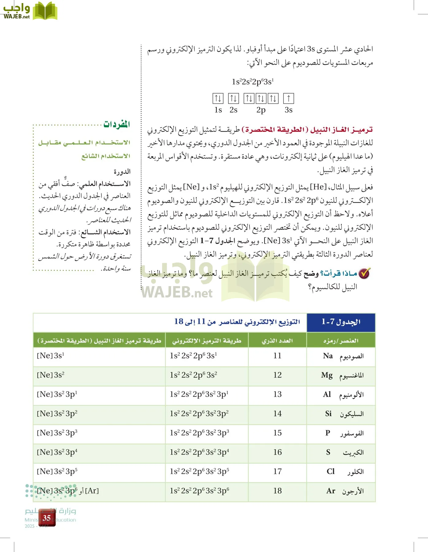 الكيمياء1-2 الفصل الأول page-34