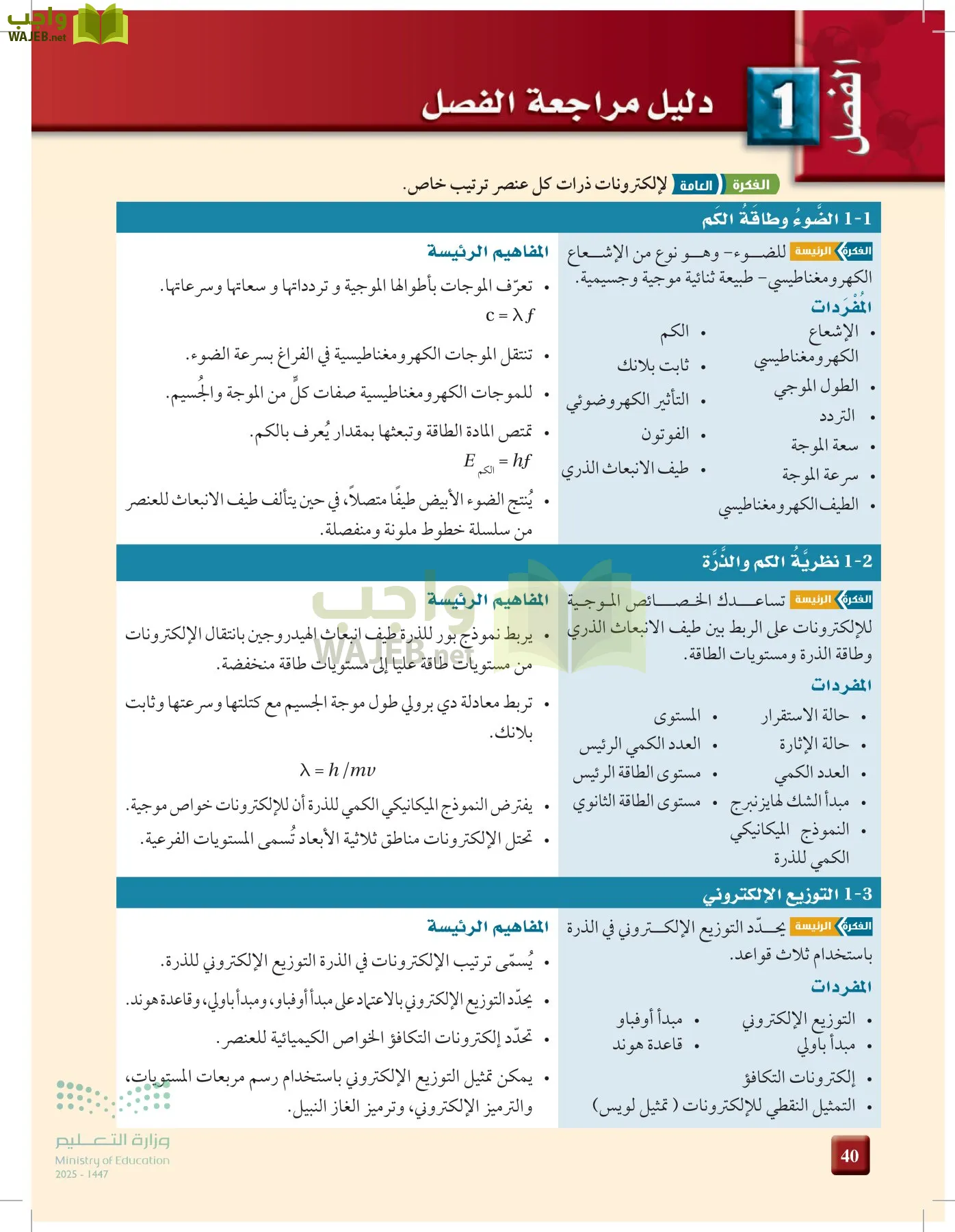 الكيمياء1-2 الفصل الأول page-39