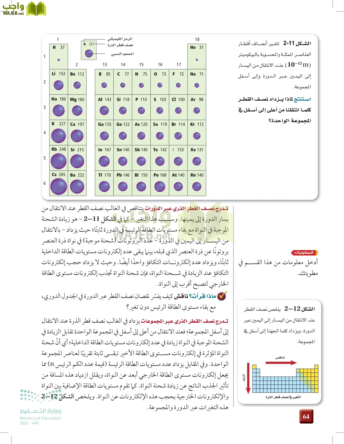الكيمياء1-2 الفصل الأول page-63