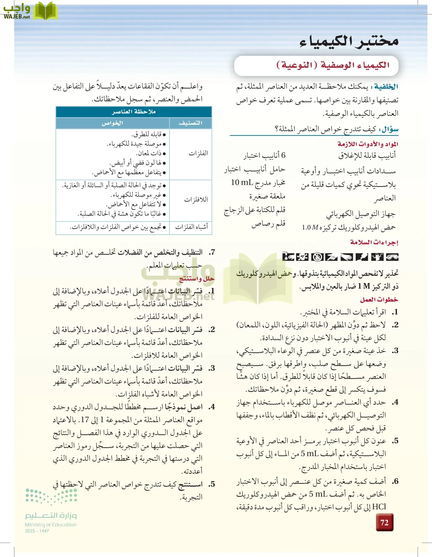 الكيمياء1-2 الفصل الأول page-71