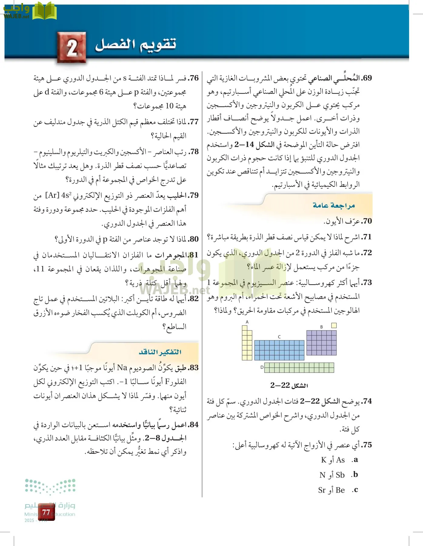 الكيمياء1-2 الفصل الأول page-76