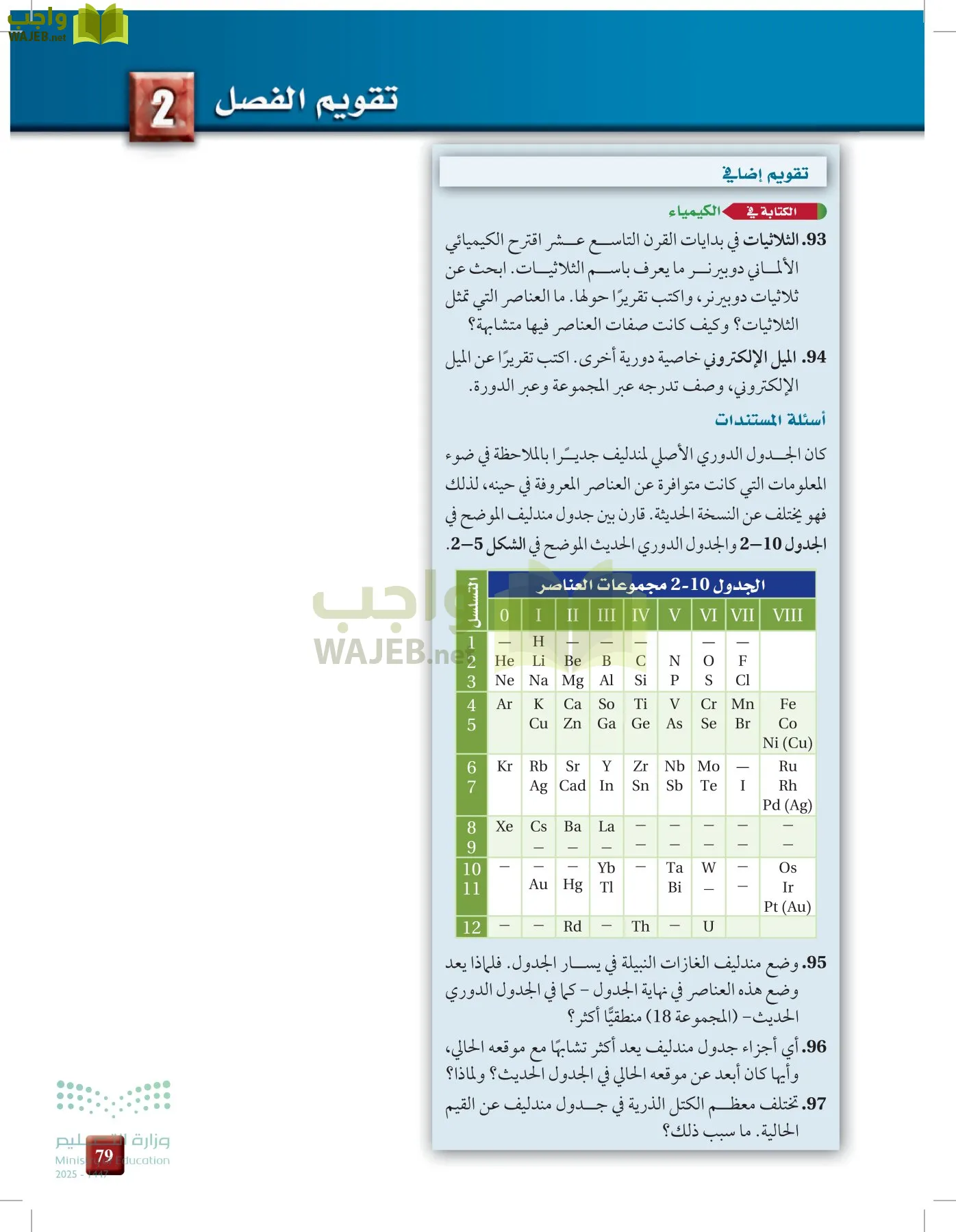 الكيمياء1-2 الفصل الأول page-78