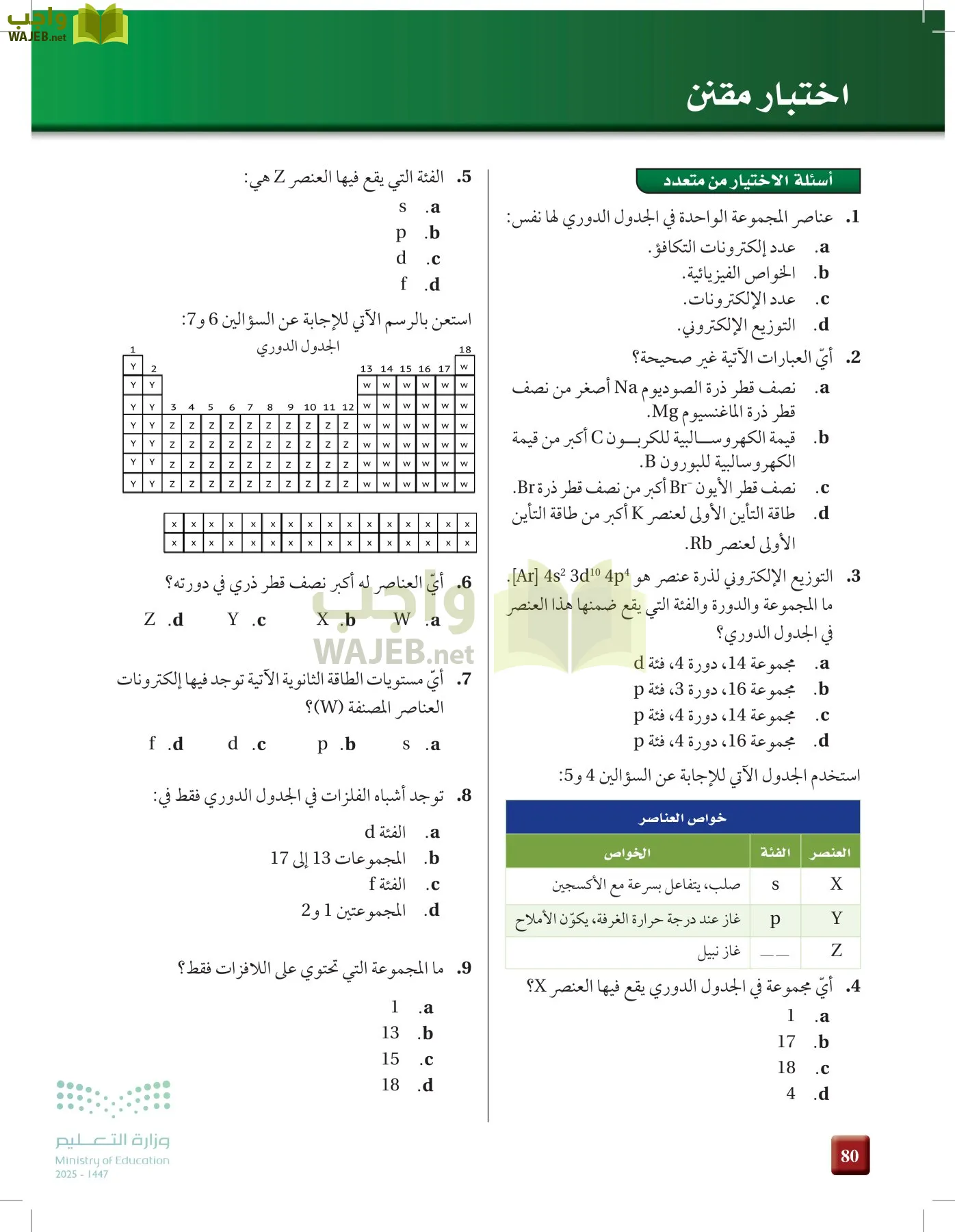 الكيمياء1-2 الفصل الأول page-79