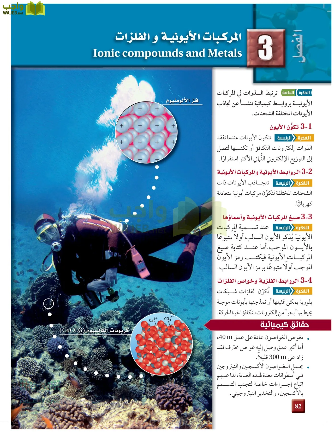 الكيمياء1-2 الفصل الأول page-81