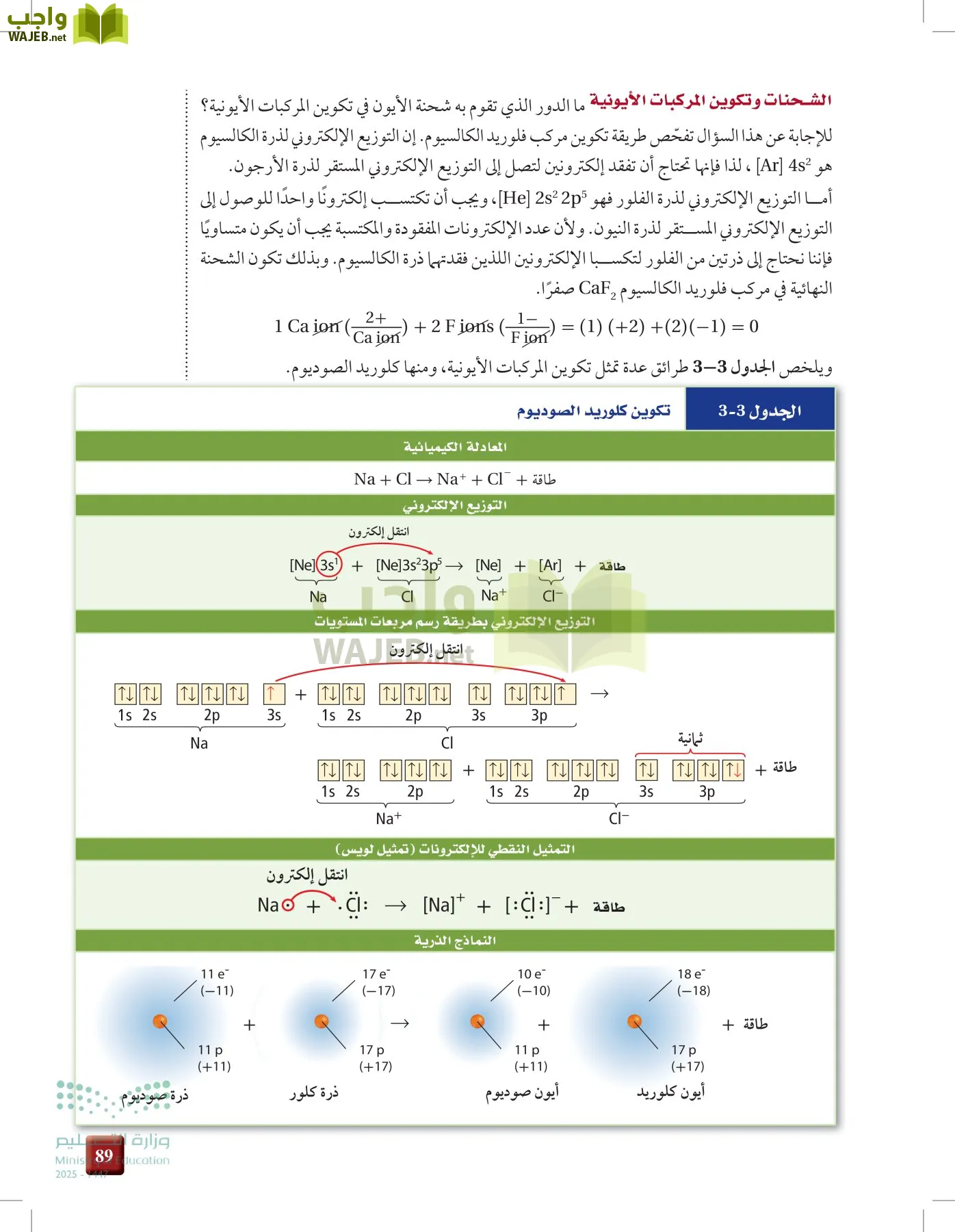 الكيمياء1-2 الفصل الأول page-88