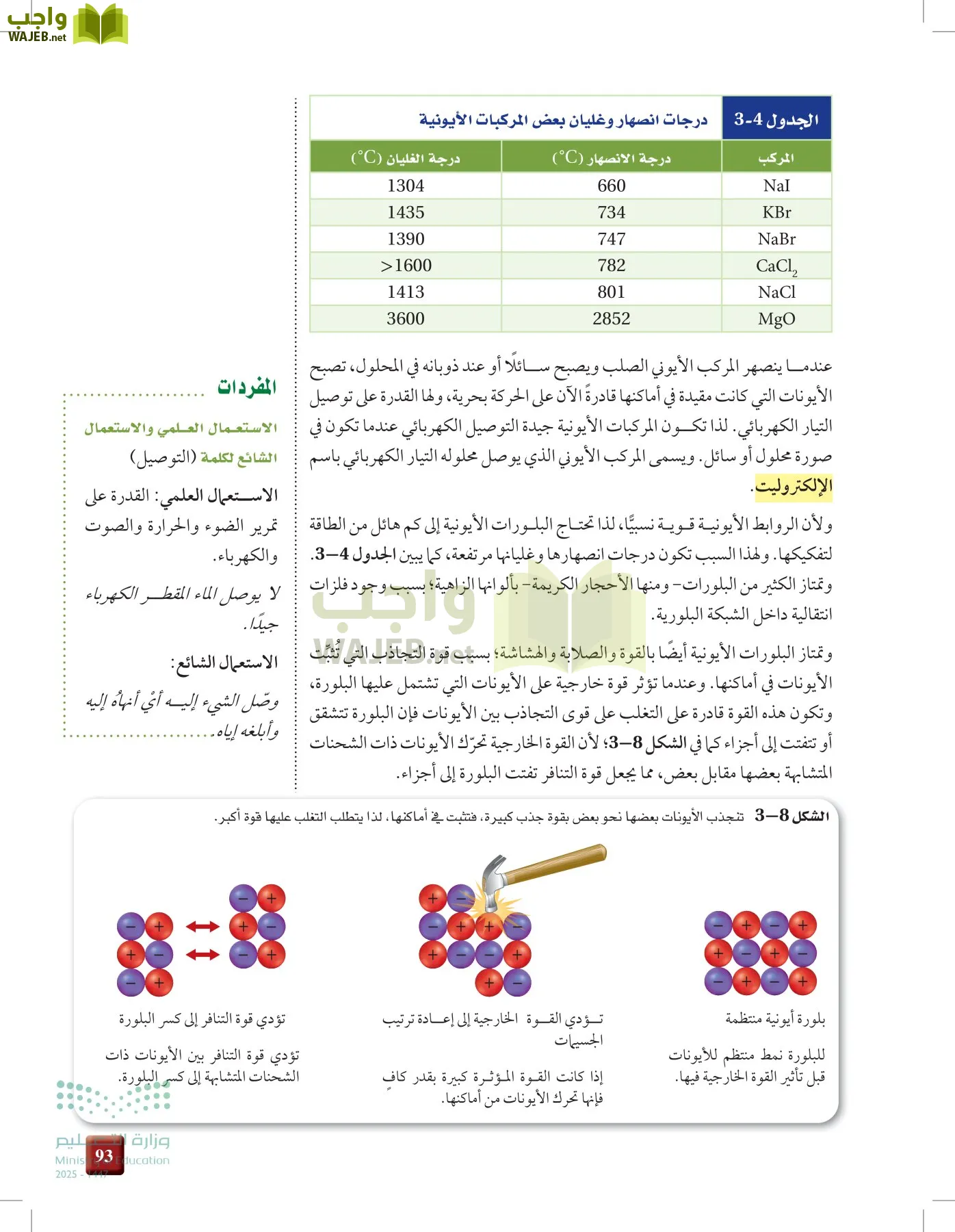 الكيمياء1-2 الفصل الأول page-92