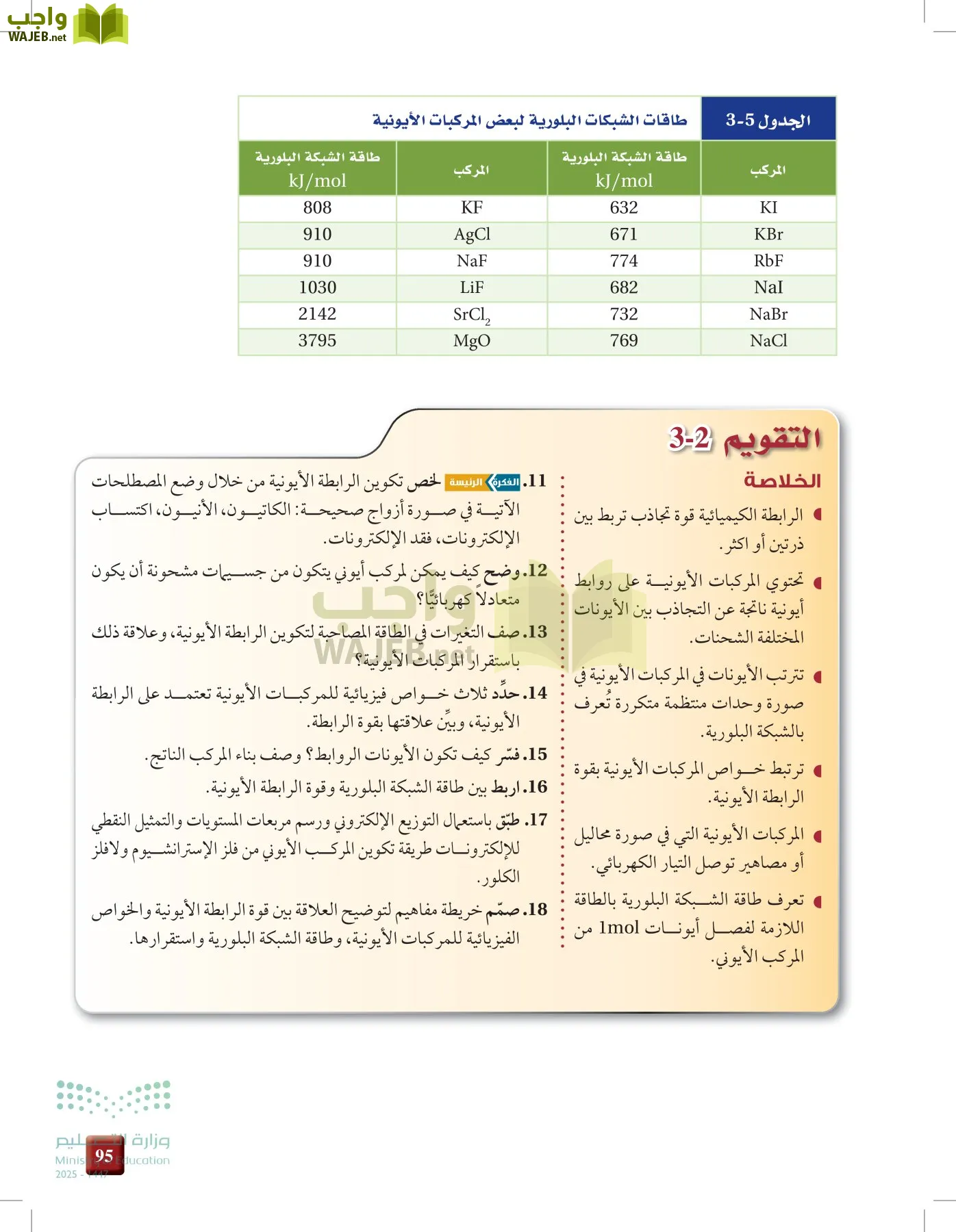 الكيمياء1-2 الفصل الأول page-94