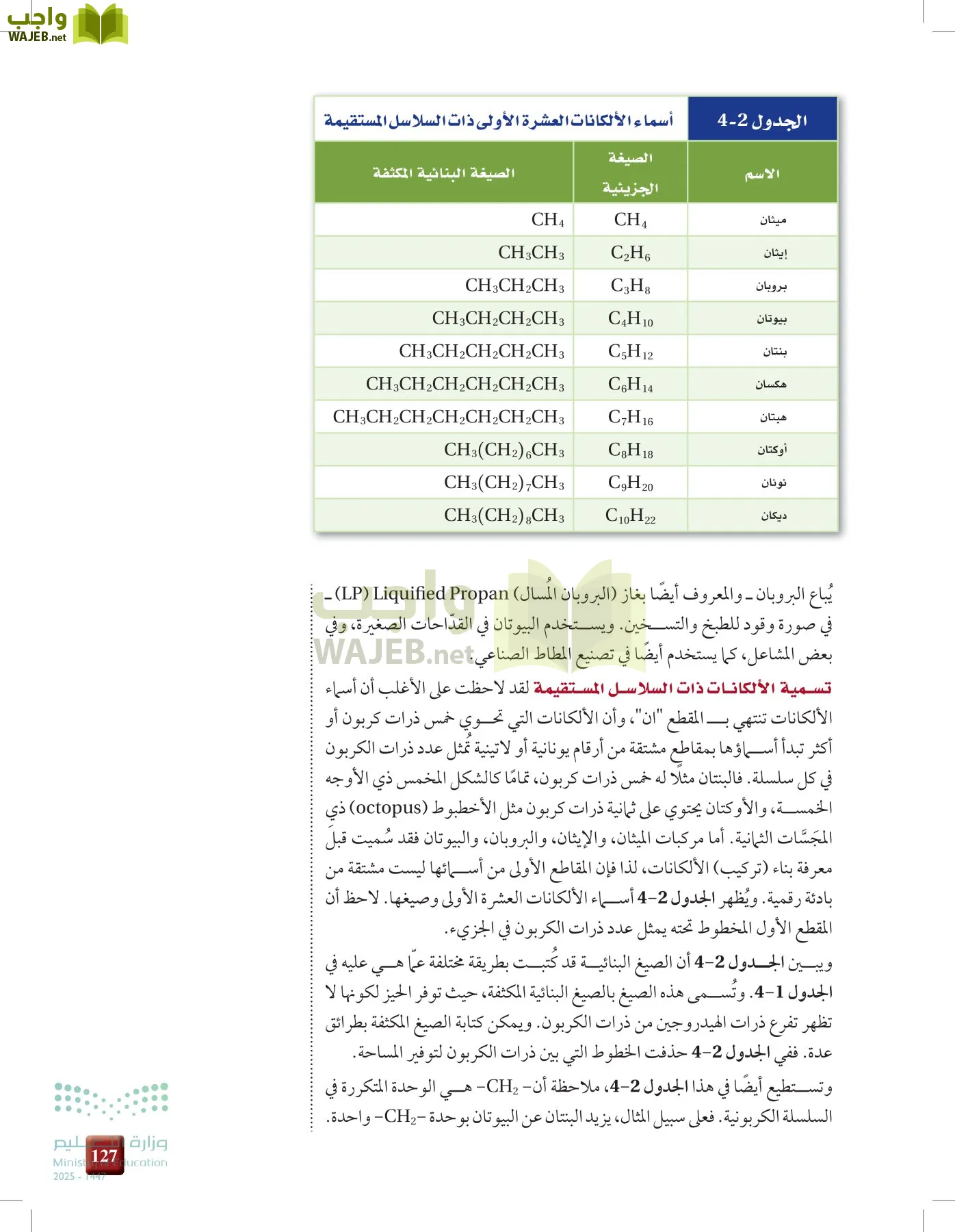 الكيمياء2-2 الفصل الثاني page-126