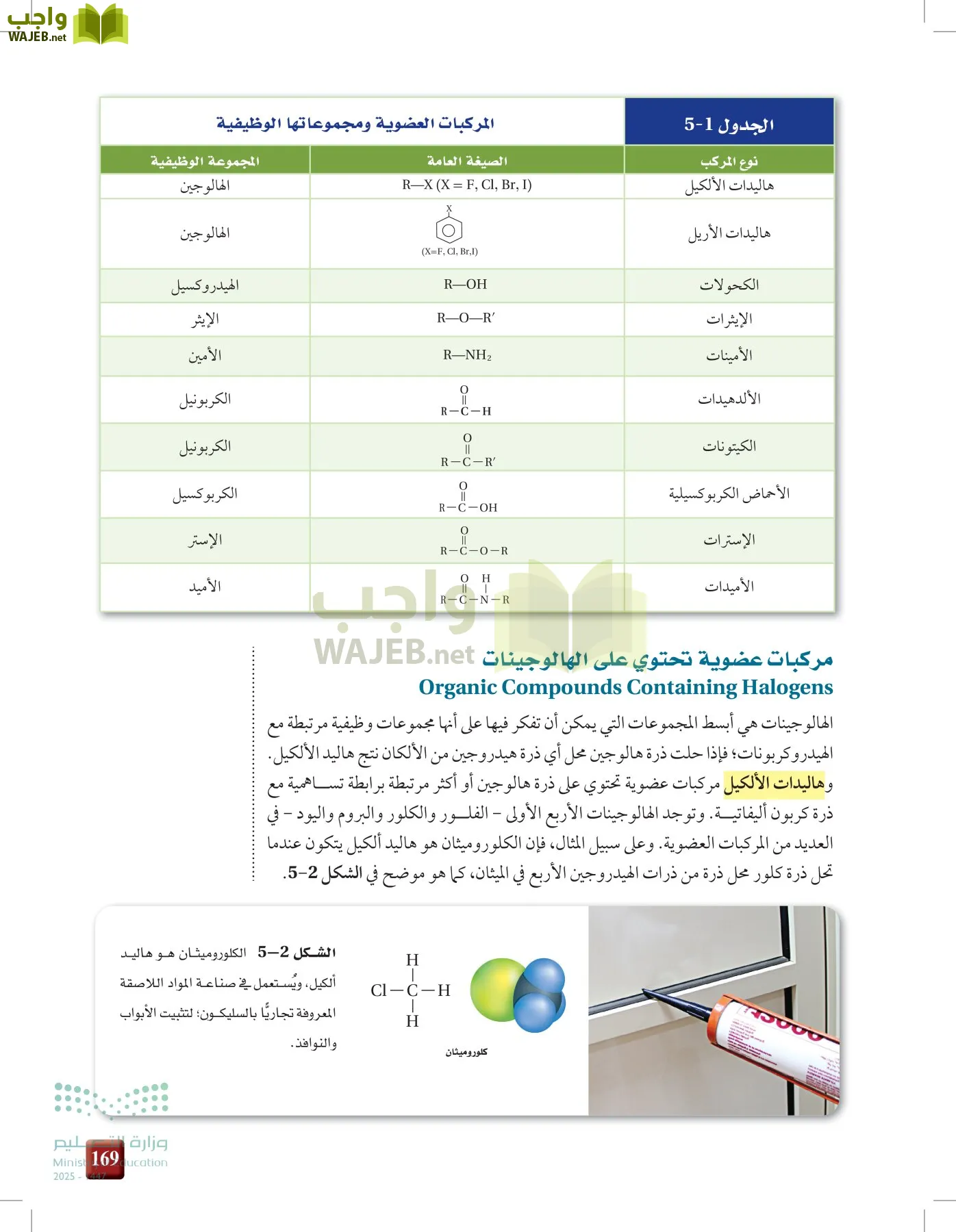الكيمياء2-2 الفصل الثاني page-168