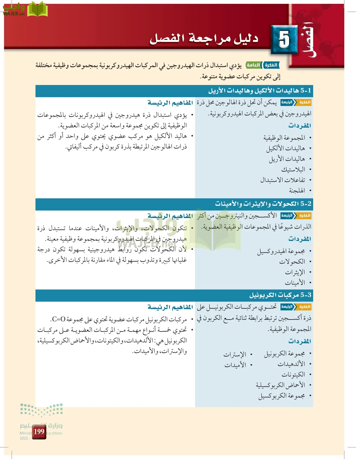 الكيمياء2-2 الفصل الثاني page-198