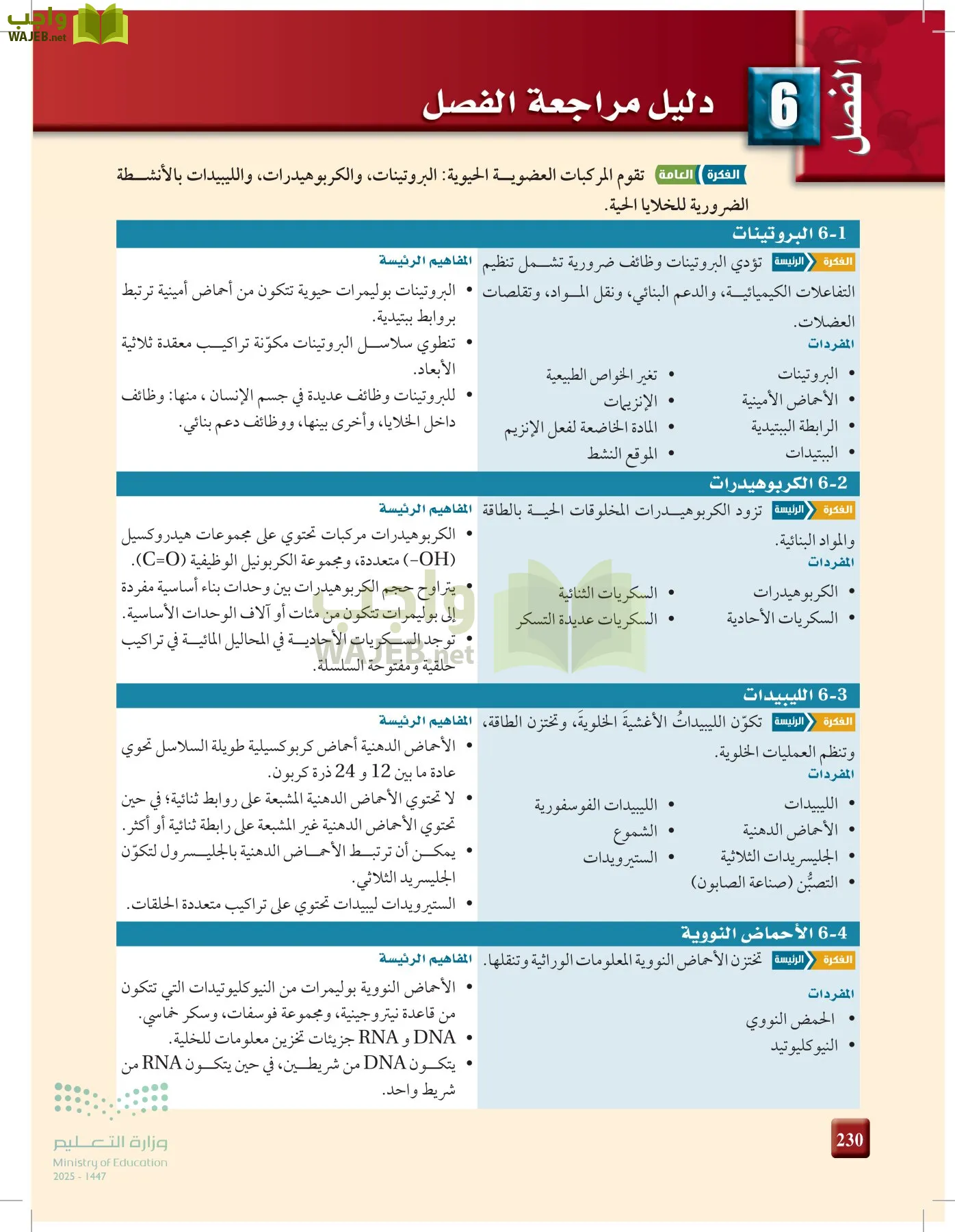 الكيمياء2-2 الفصل الثاني page-229