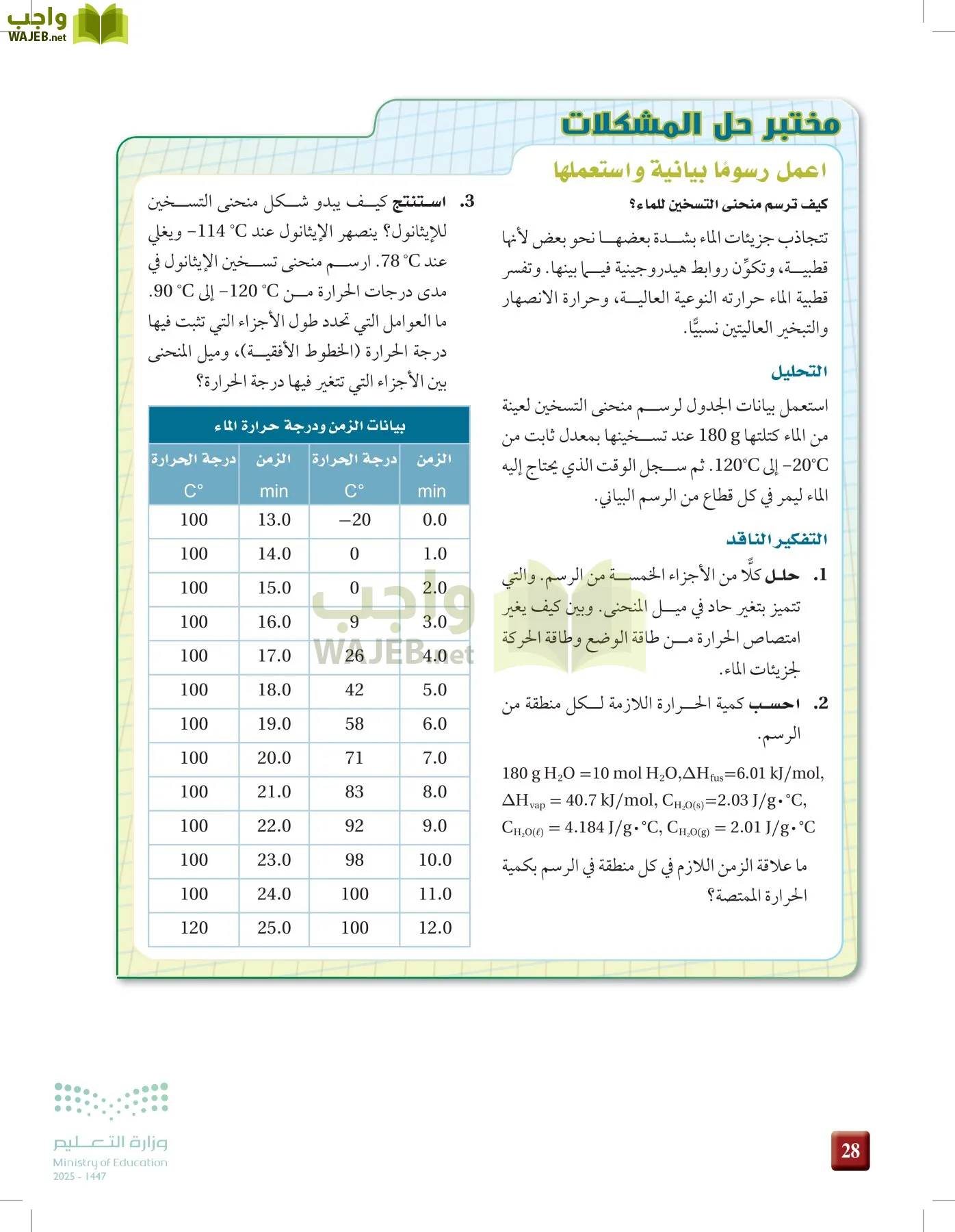 الكيمياء2-2 الفصل الثاني page-27