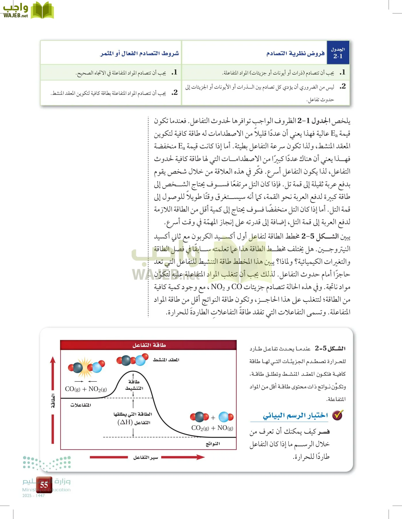 الكيمياء2-2 الفصل الثاني page-54