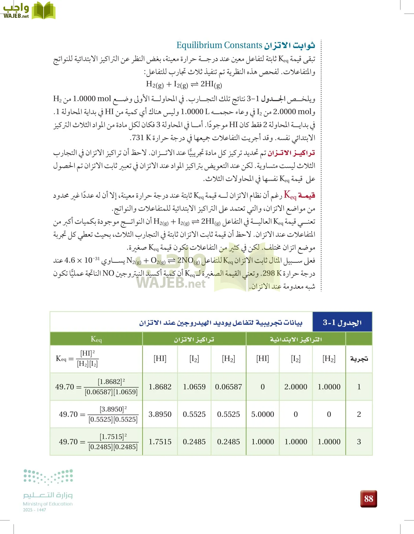 الكيمياء2-2 الفصل الثاني page-87