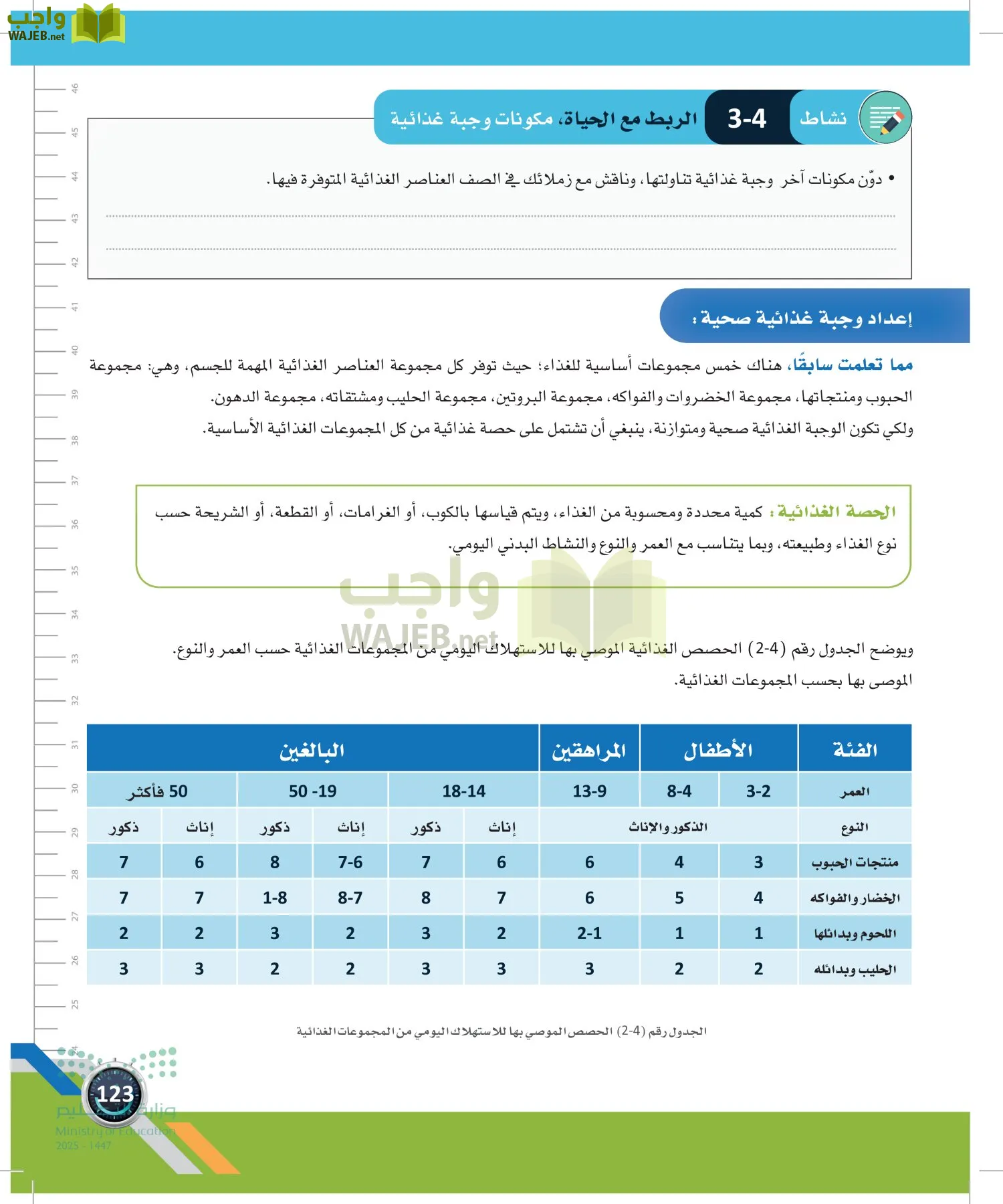 اللياقة والثقافة الصحية page-122