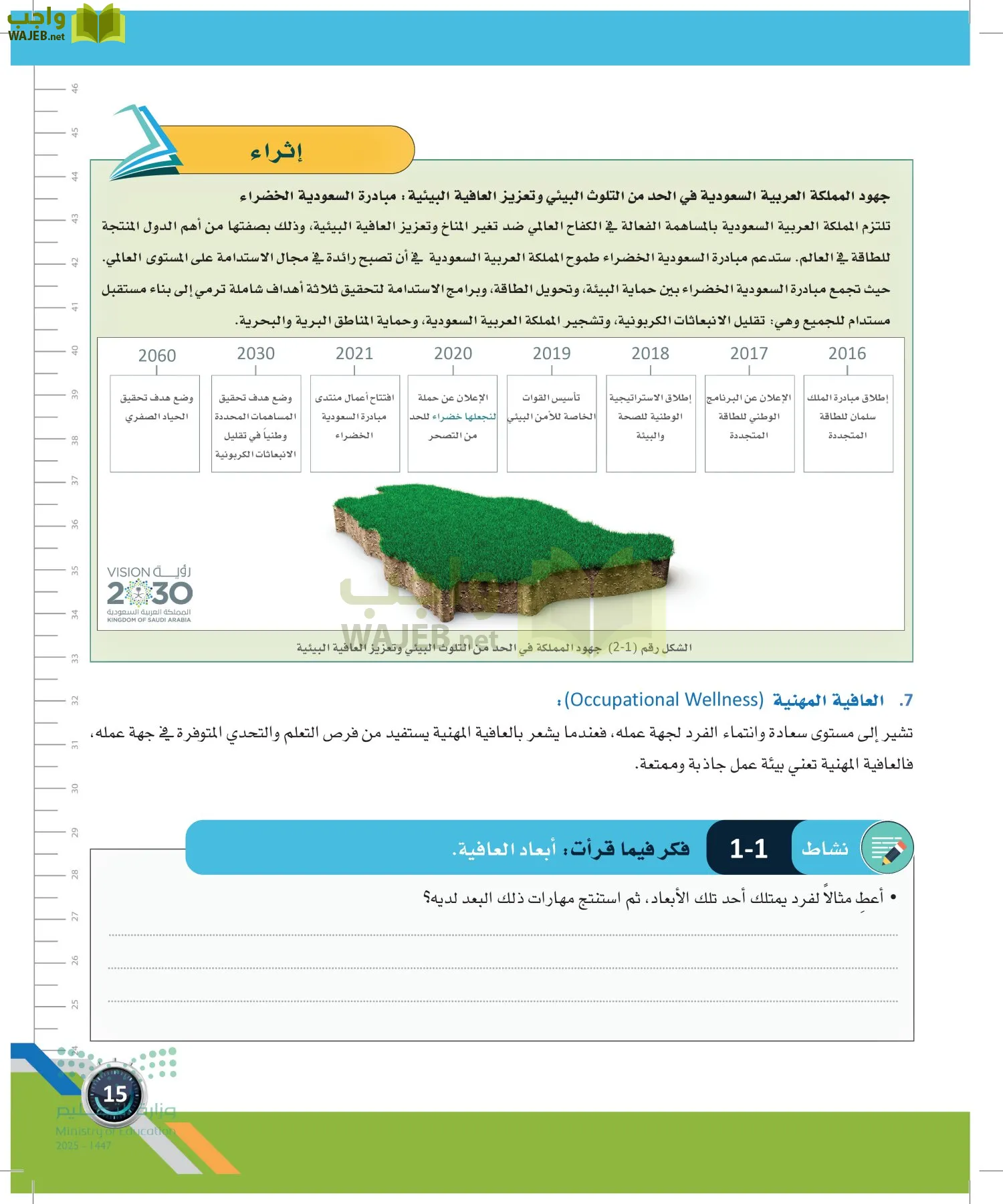اللياقة والثقافة الصحية page-14