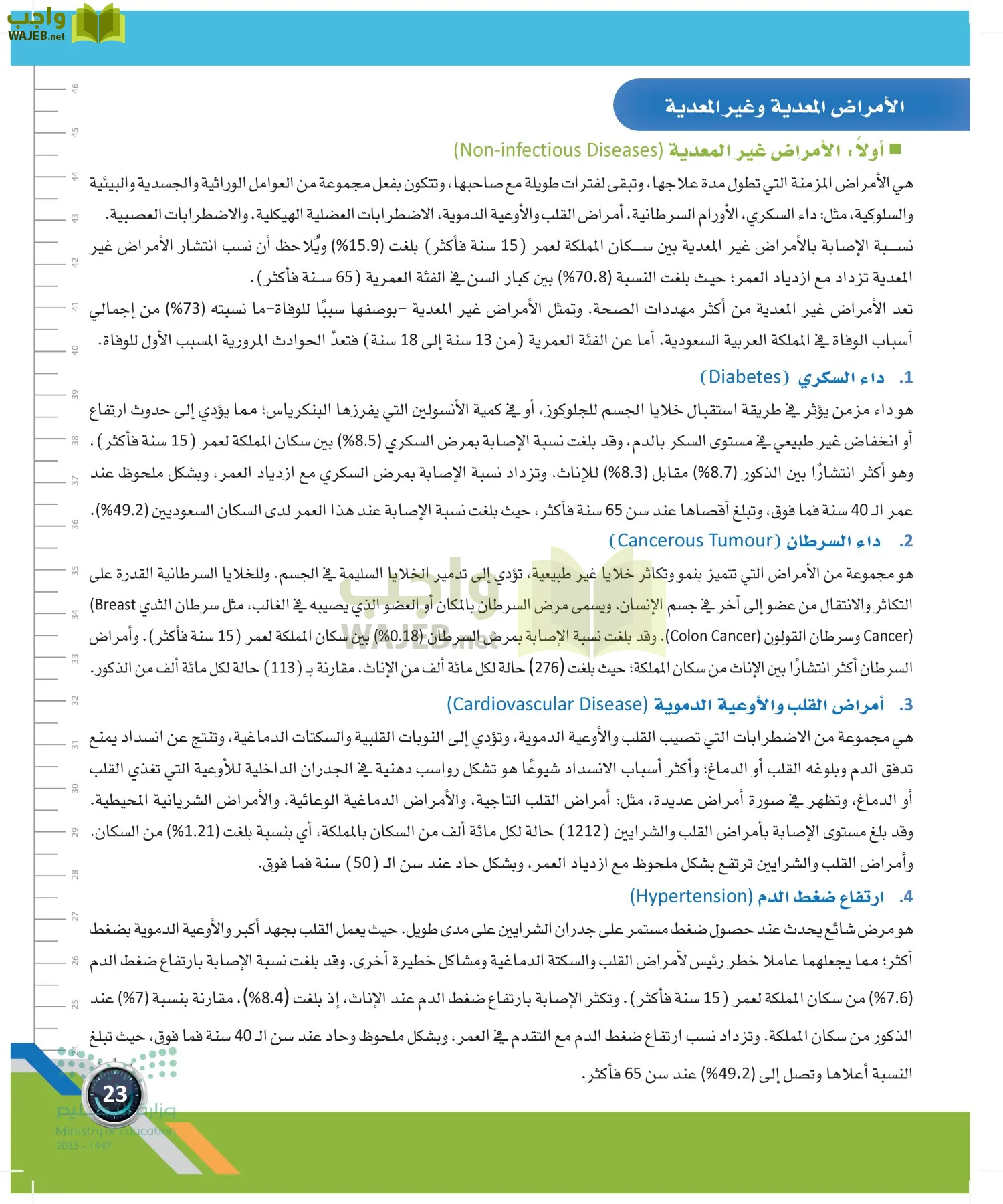 اللياقة والثقافة الصحية page-22