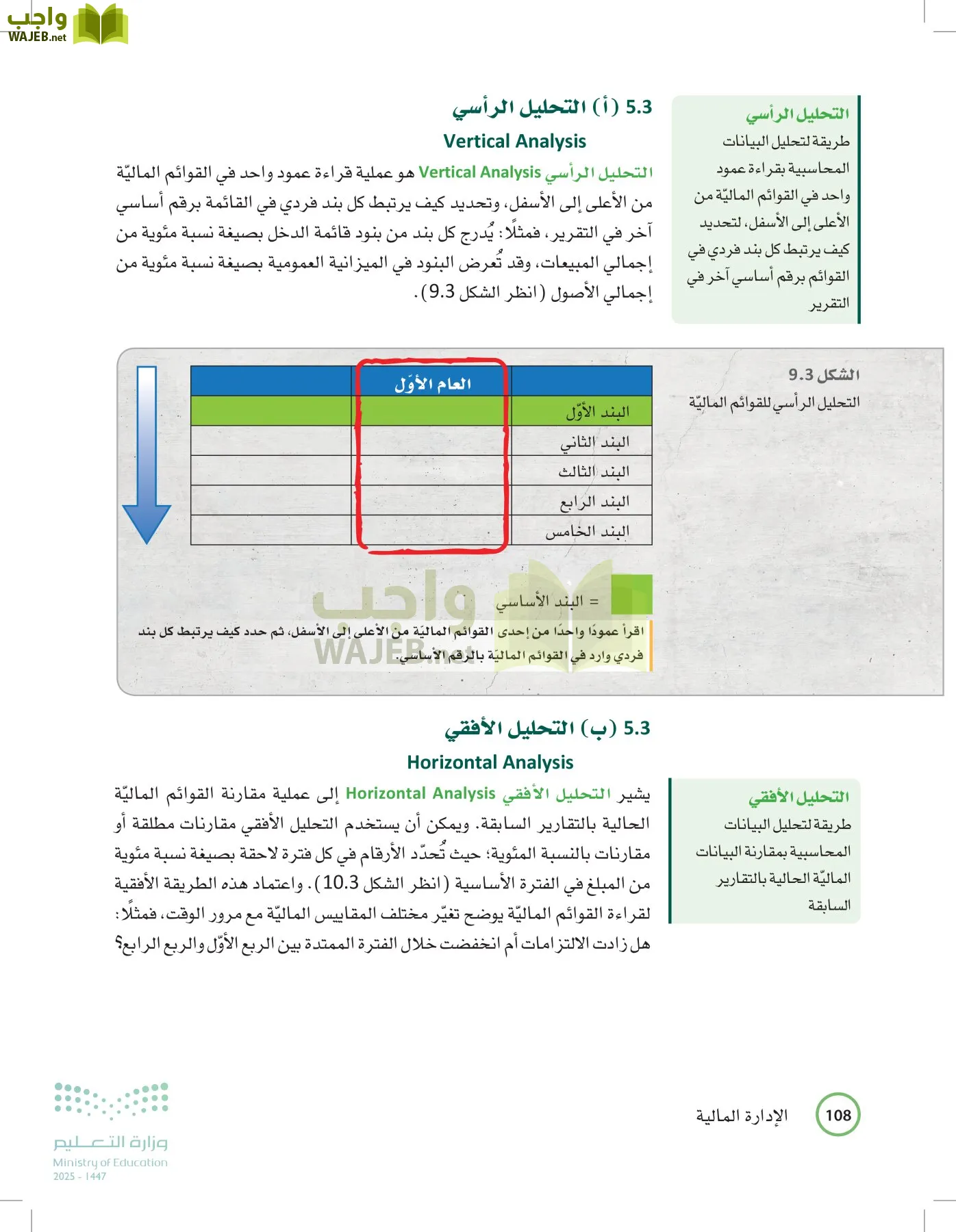 الإدارة المالية page-107