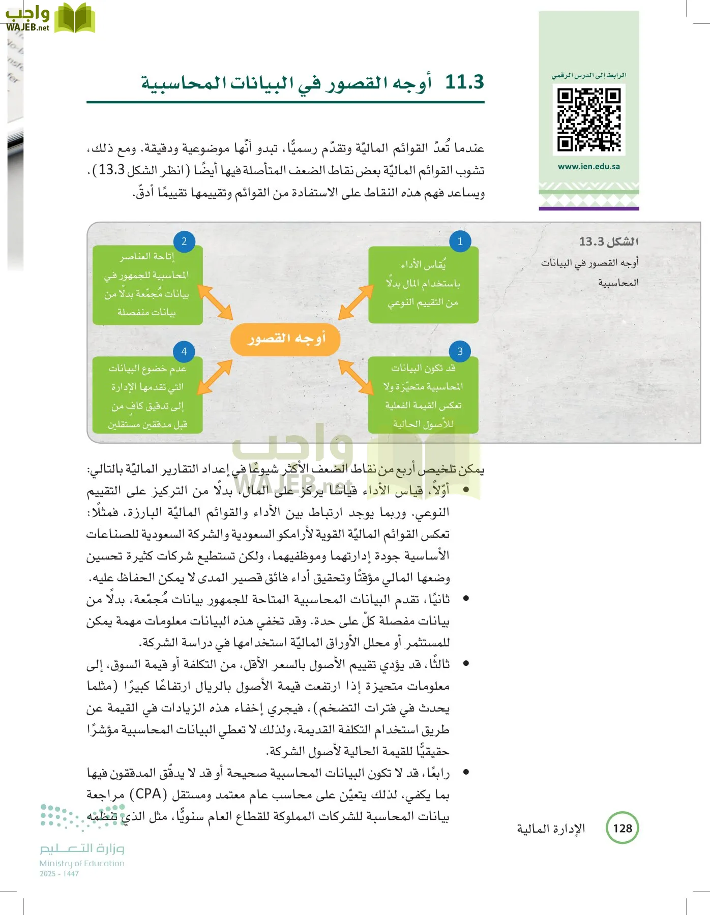 الإدارة المالية page-127